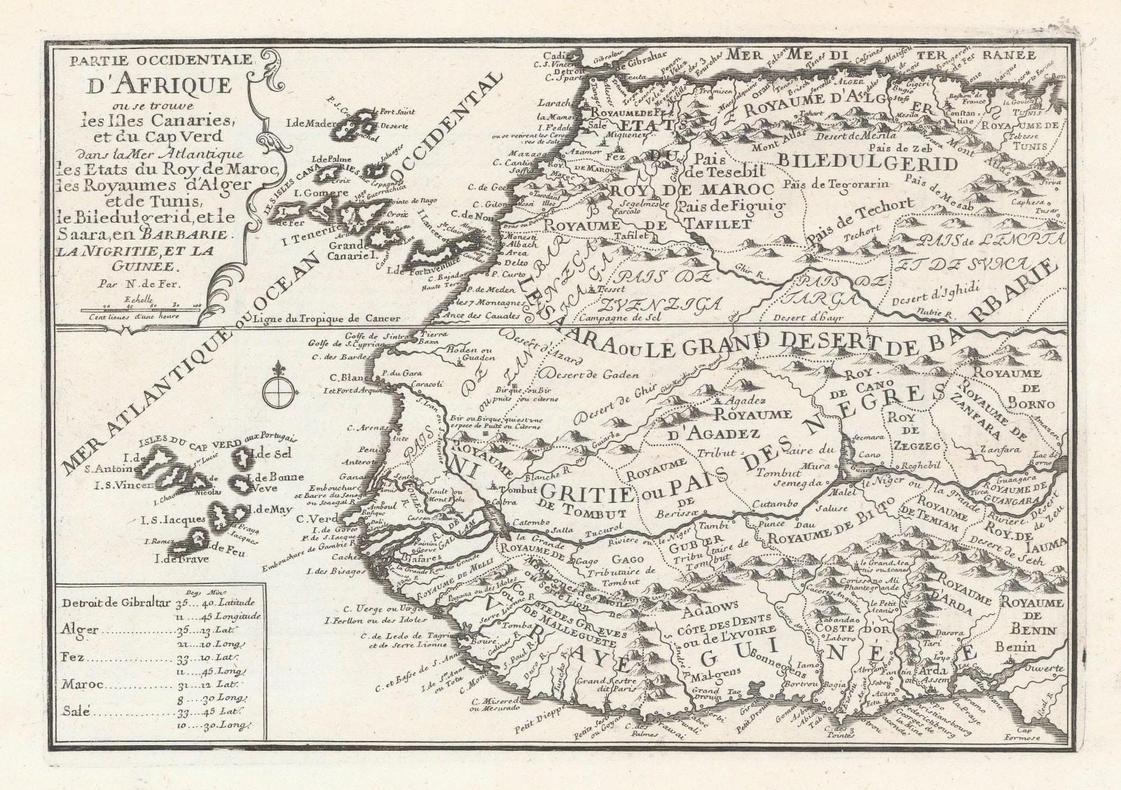 Nicolas de Fer, West Africa, 1705