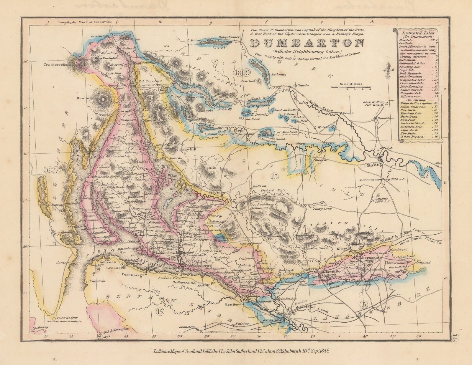 John Lothian, Dumbarton (with the neighbouring lakes), 1838