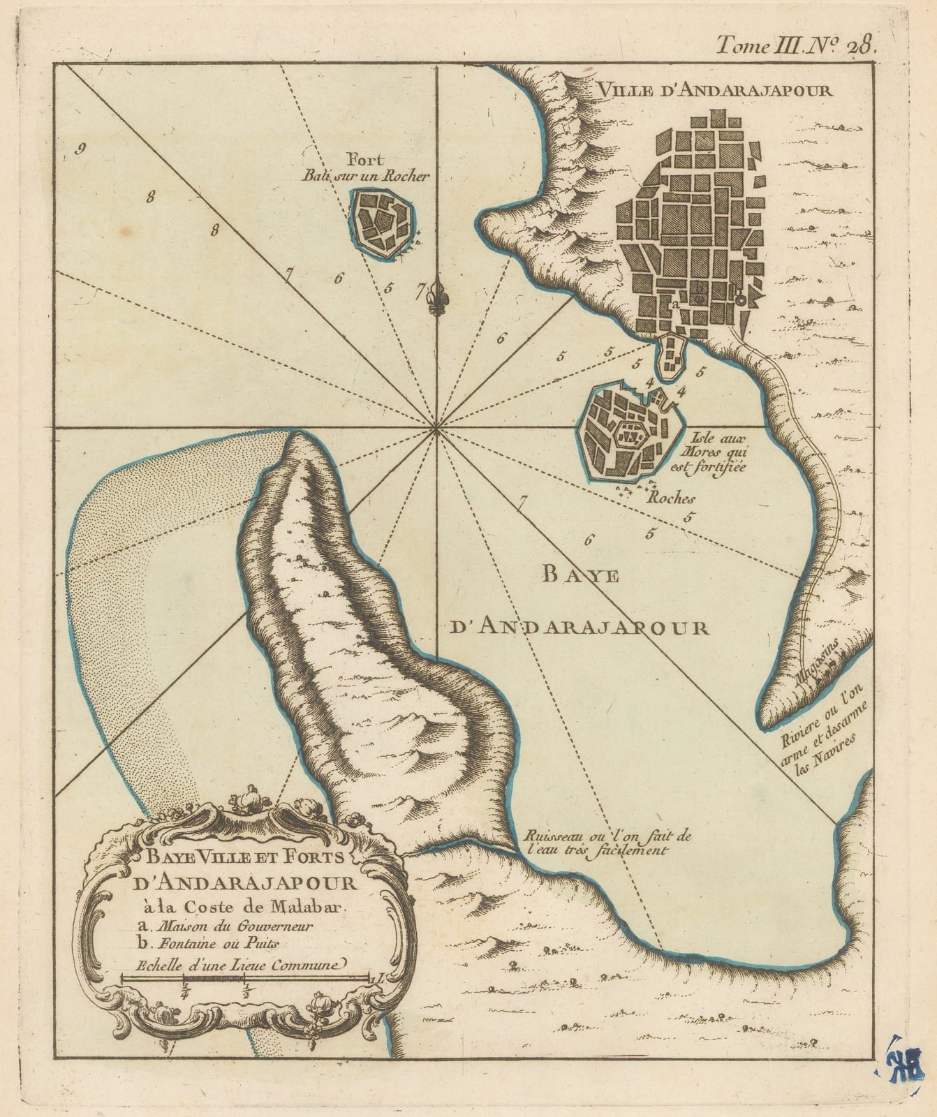 Jacques-Nicolas Bellin, Baye Ville et Forts D'Andarajapour, 1764