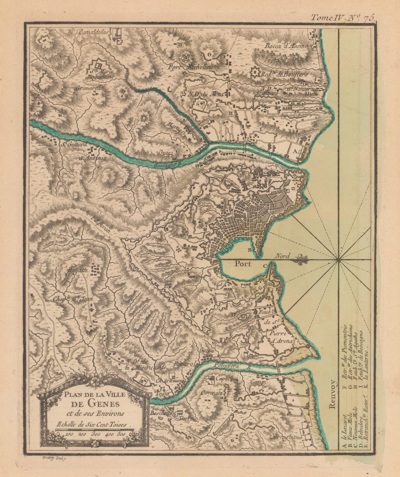 Jacques-Nicolas Bellin, Genoa, 1764