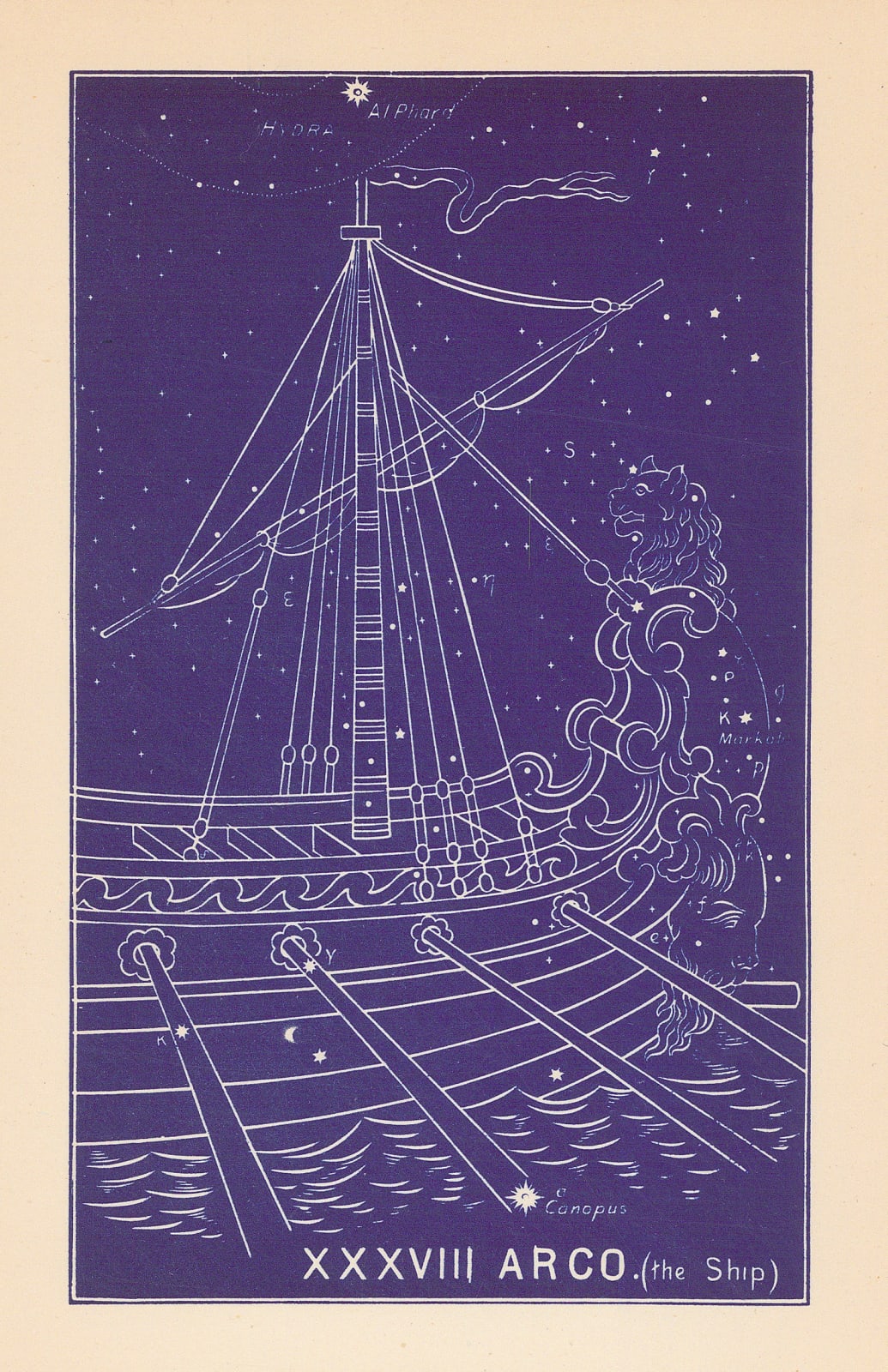 Ethelbert William Bullinger, XXXVIII. Argo (The Ship), 1954