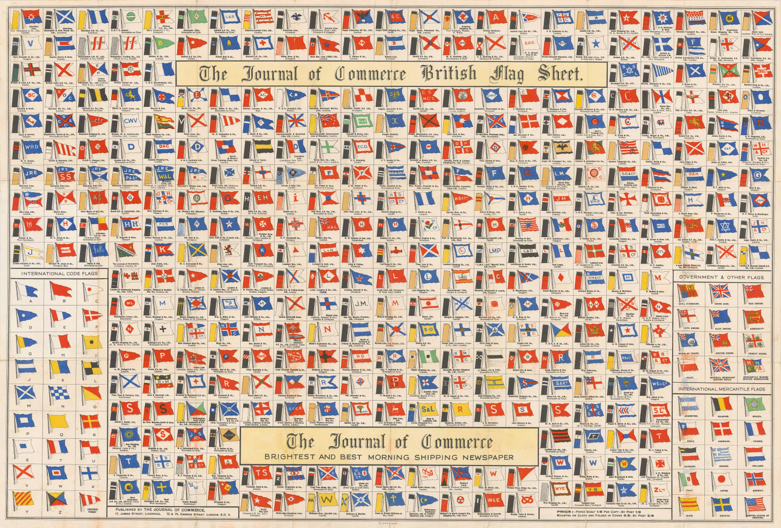 Art Journal, Flags - British Mercantile Marine, 1910 (c.)