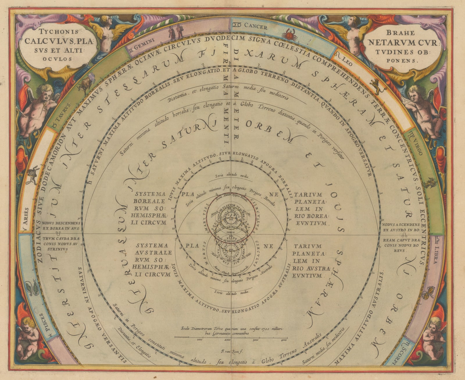Andreas Cellarius, Tychonis Brahe Calculus Planetarum Cursus et Altitudines ob Oculos Ponens, 1661