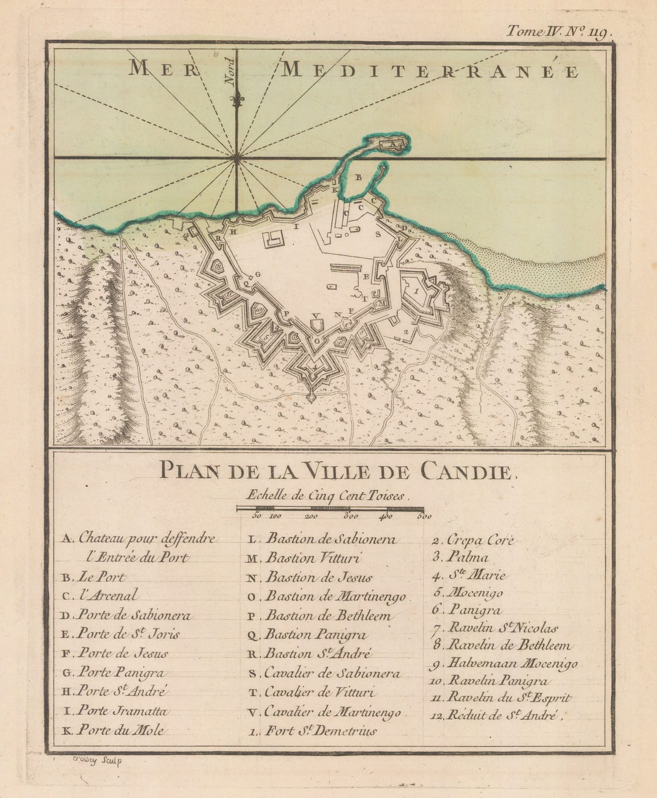 Jacques-Nicolas Bellin, Plan of Heraklion, Crete, 1764