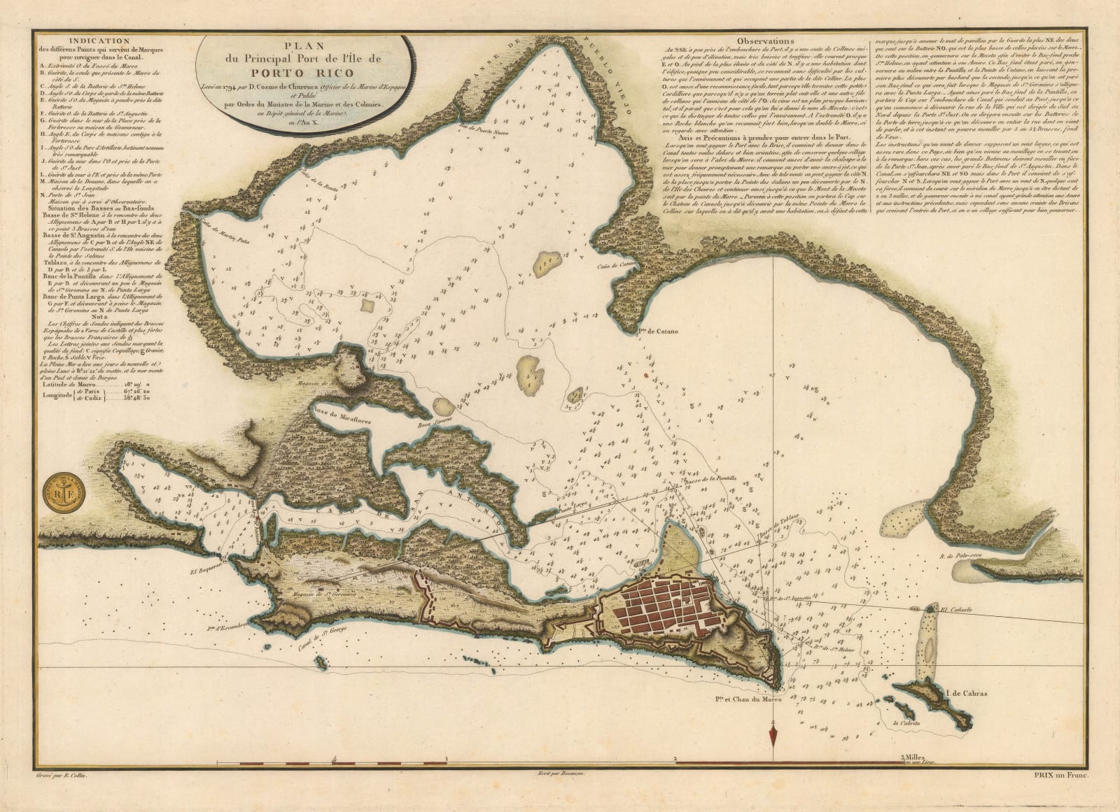 Depot de la Marine, San Juan, Puerto Rico, 1802