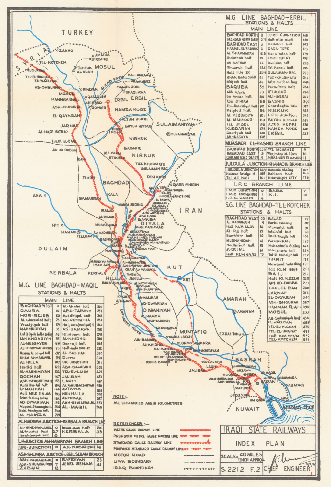 Iraq Tourism Administration, Iraqi State Railways, 1961