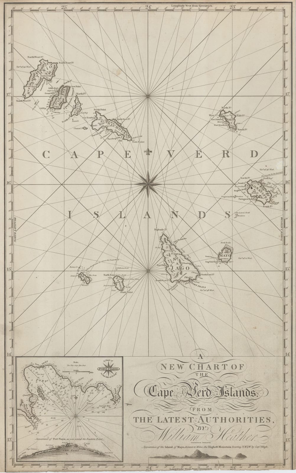 William Heather, Chart of the Cape Verde Islands, 1800 c.