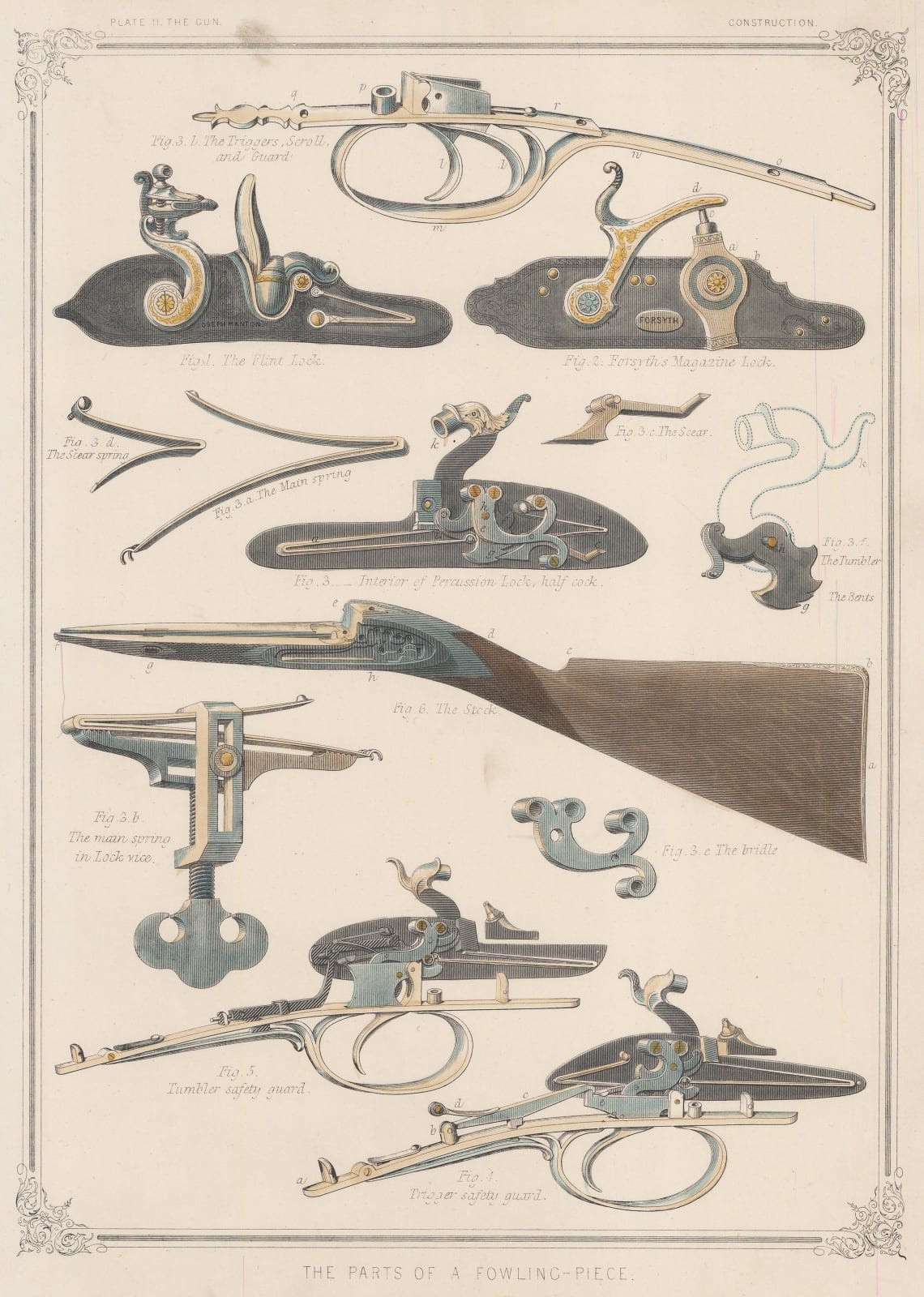 Henry Downes Miles, Shooting - Gun, 1860 c.