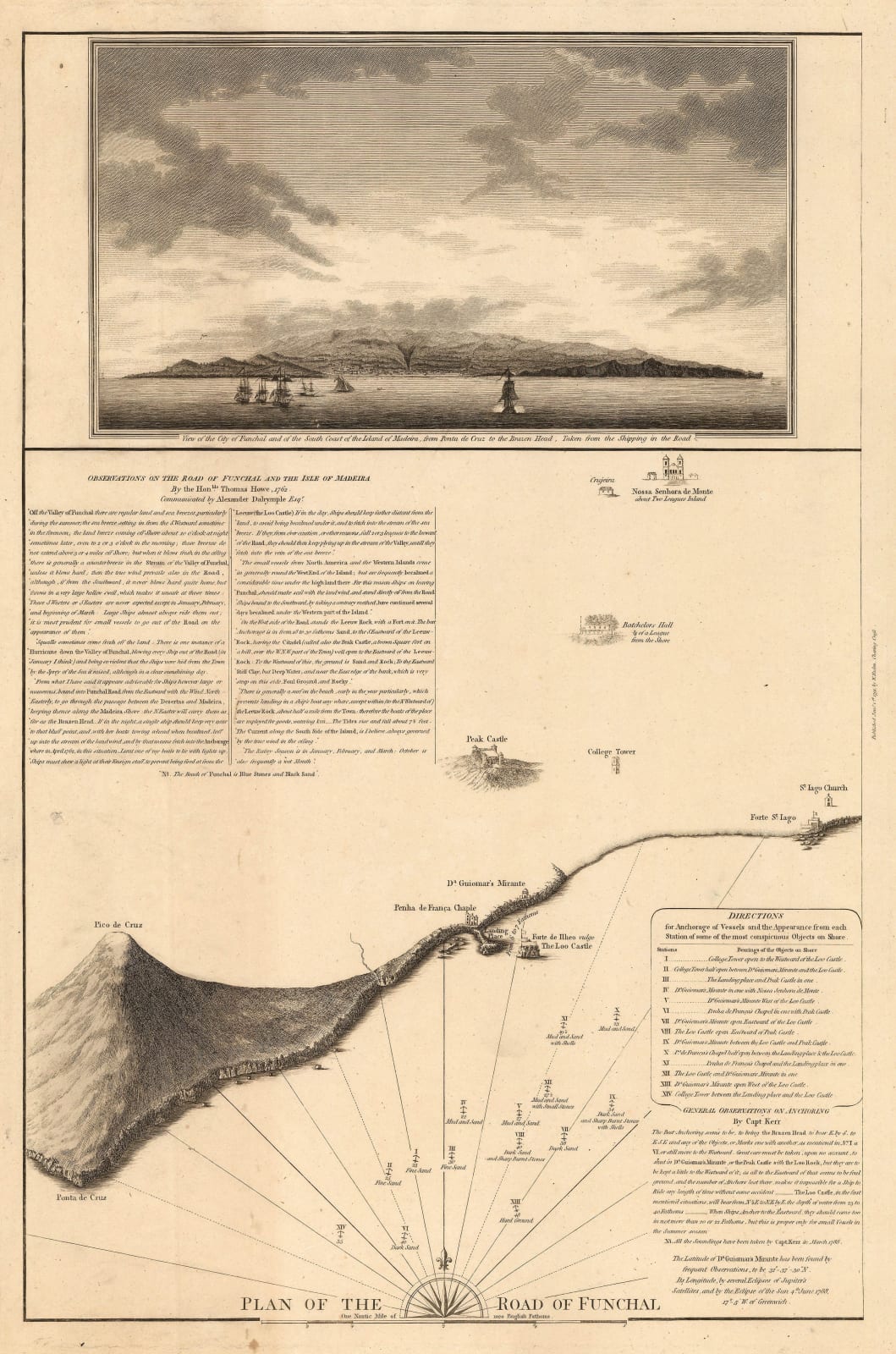 William Faden, Sea Chart of Funchal, Madeira, 1791