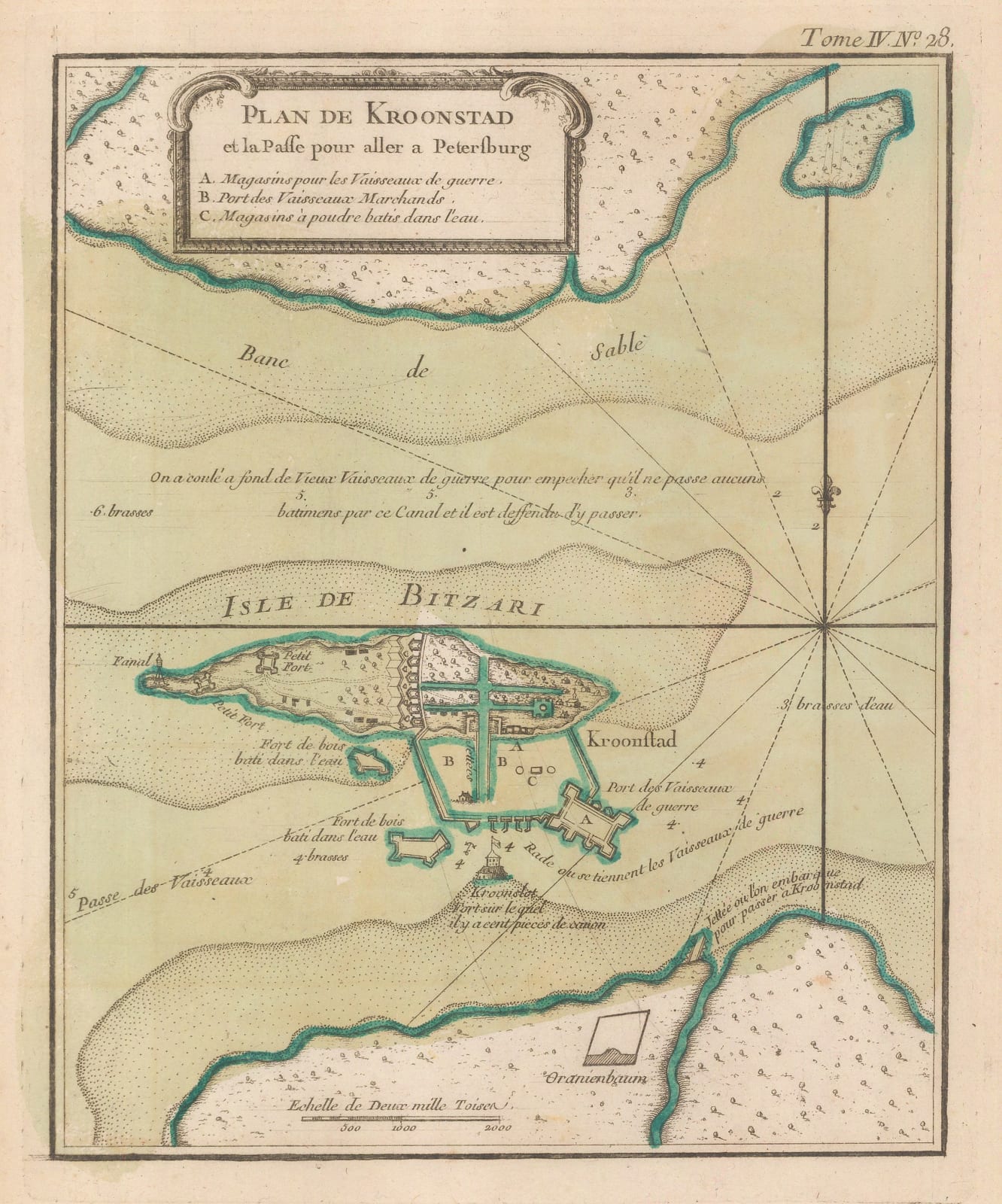 Jacques-Nicolas Bellin, Kronstadt & Kotlin Island , 1764