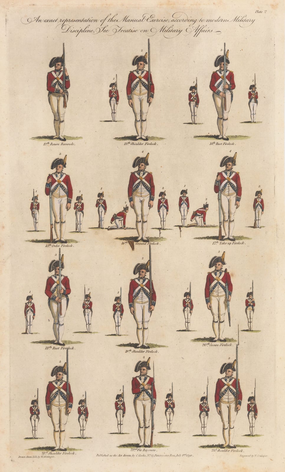 Charles Cooke, British Army - Drills, 1790