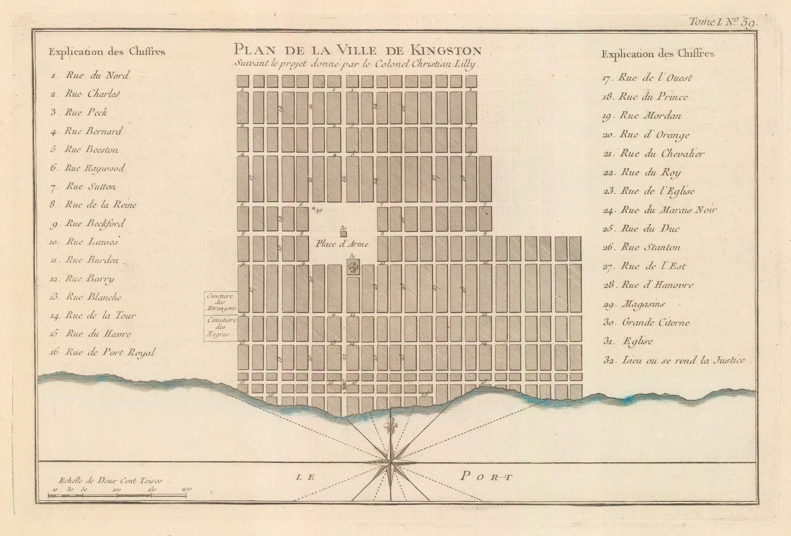 Jacques-Nicolas Bellin, Kingston, Jamaica, 1764