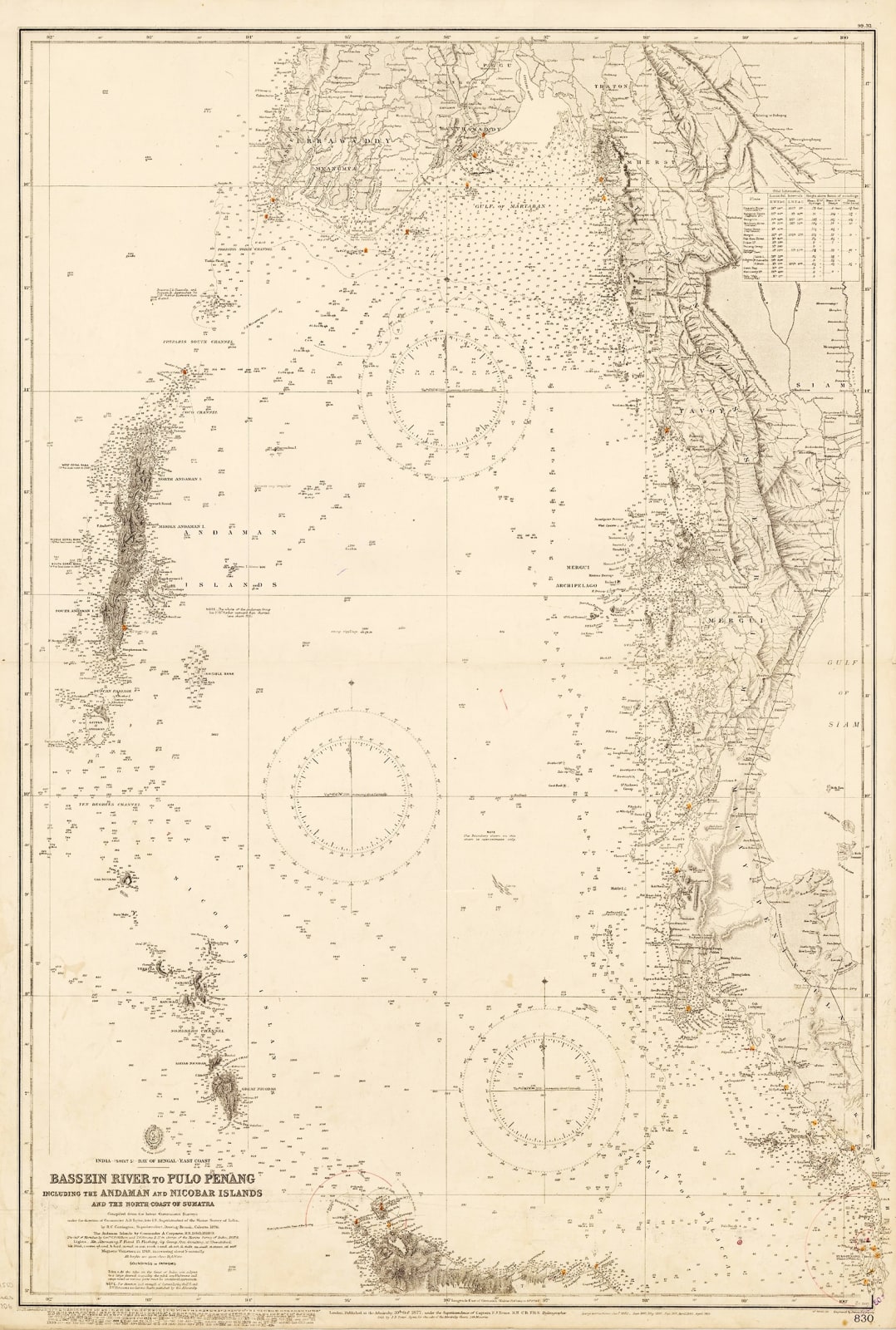 British Admiralty, Bassein River to Pulo Penang, 1932