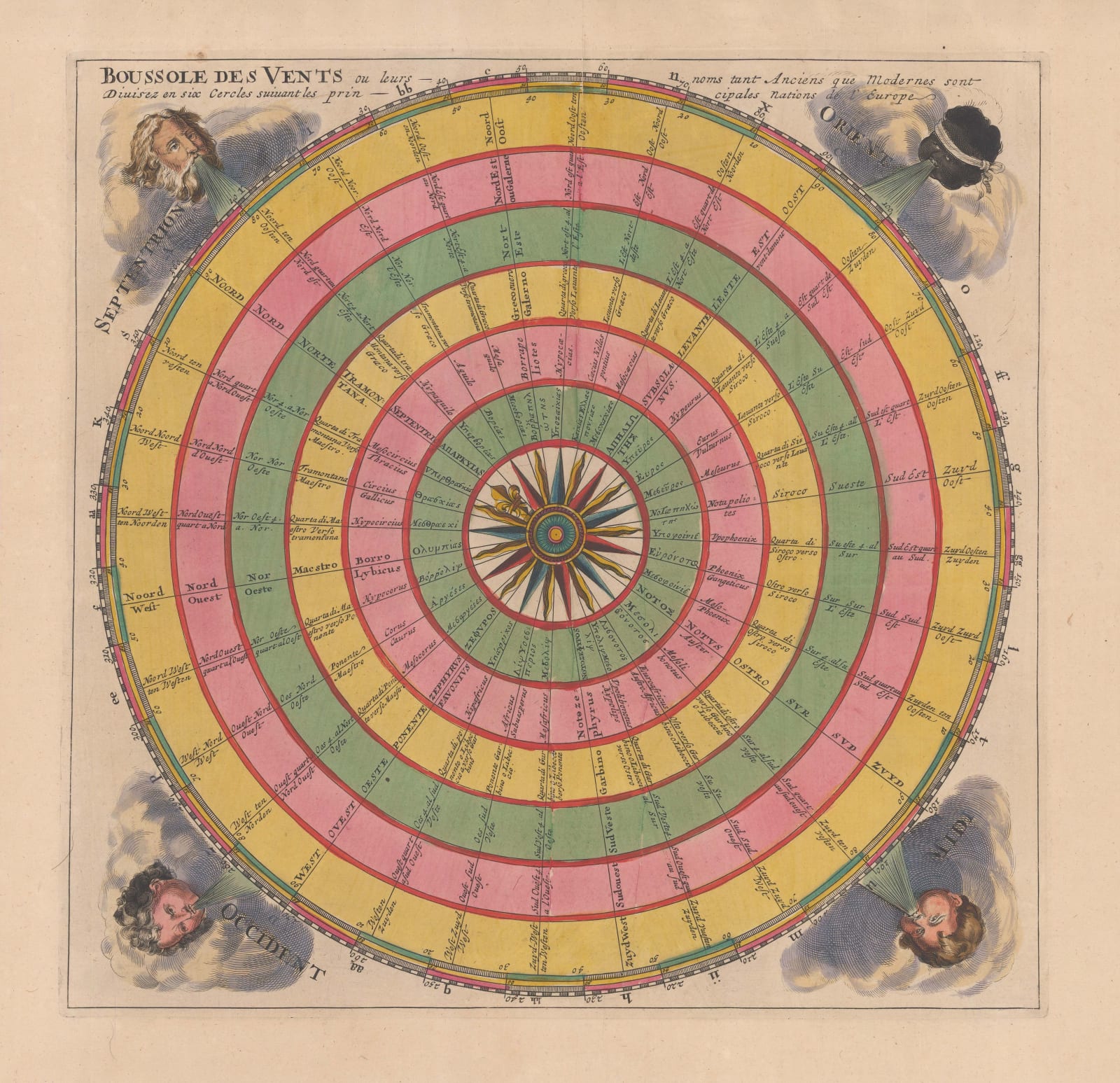 Pierre Mortier, Boussole des Vents, 1708