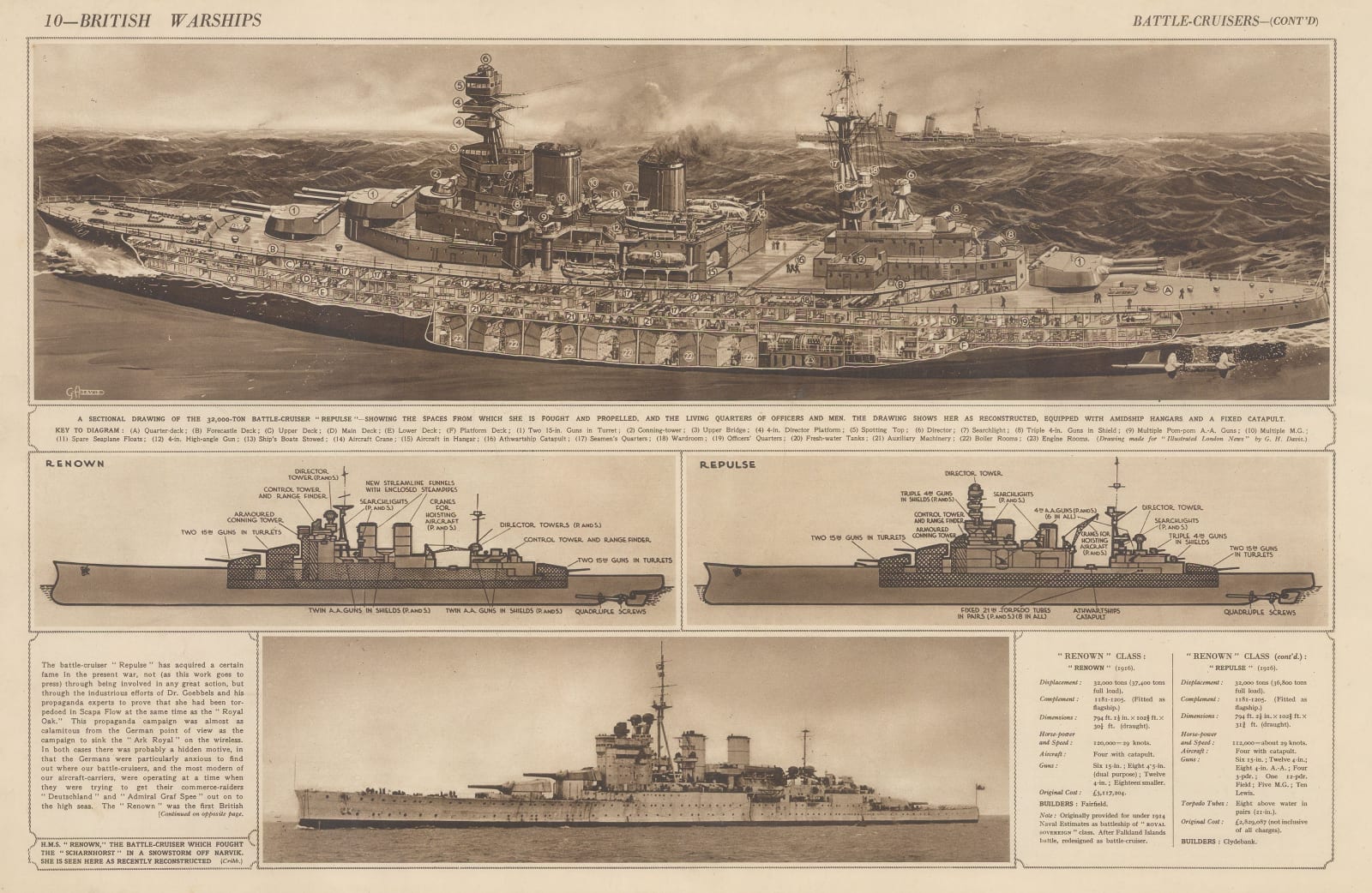 Illustrated London News (ILN), WWII- British Warships, 1940 c.