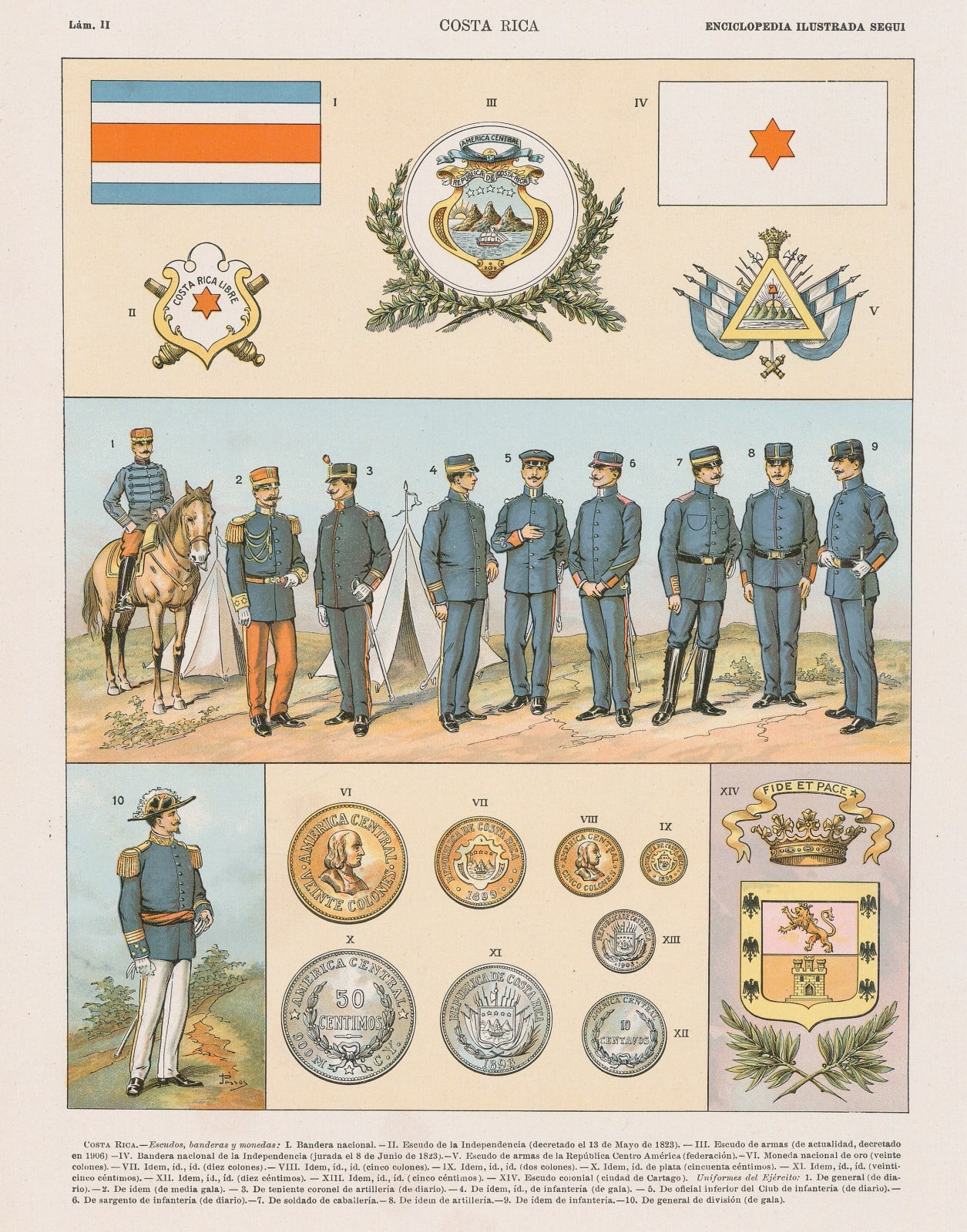 Enciclopedia Segui, Costa Rica, 1910 c.