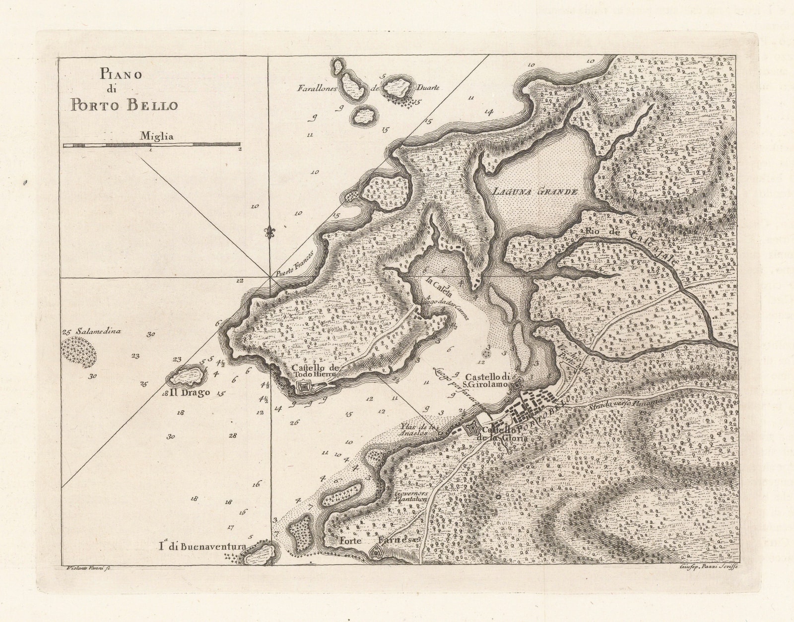 Violante Vanni, Plan of Portobelo, 1763