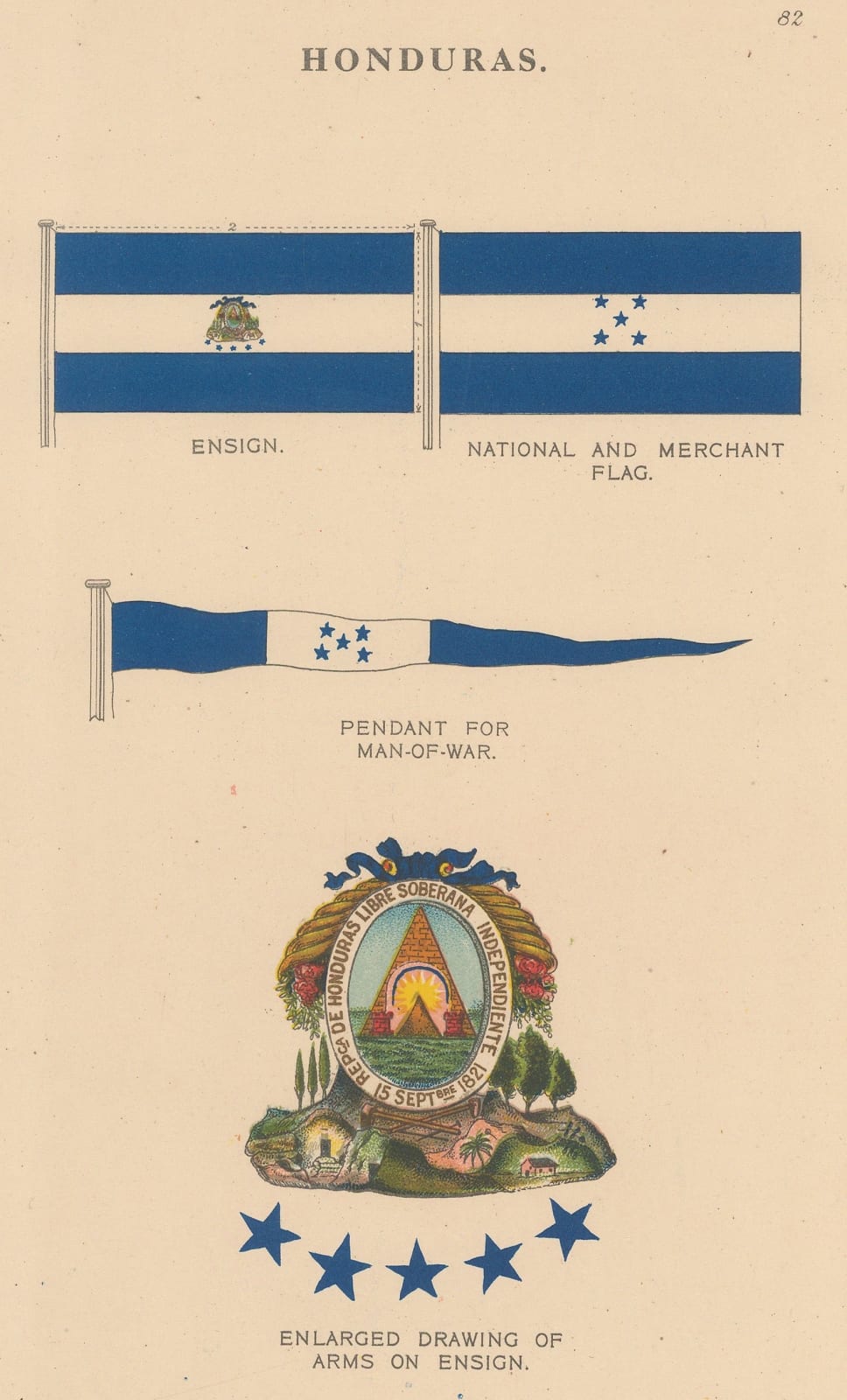Malby & Sons, Honduras - Flags, 1930 c.