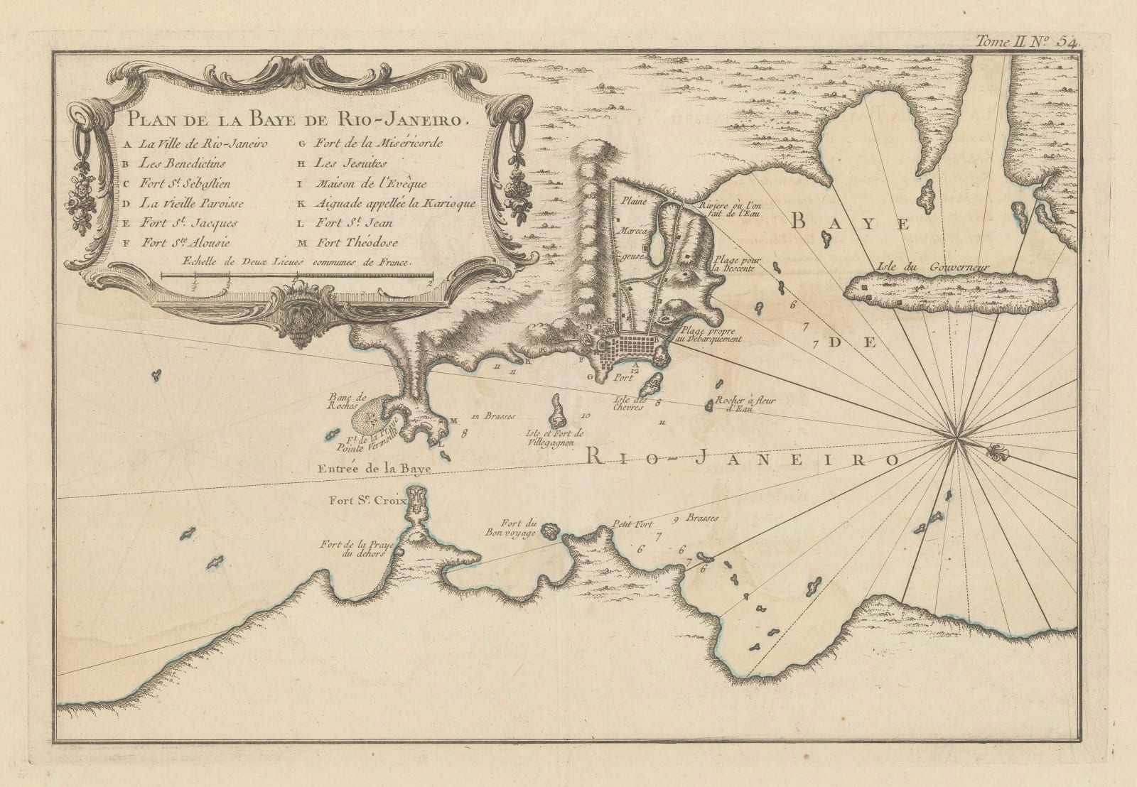 Jacques-Nicolas Bellin, Rio de Janeiro, 1764