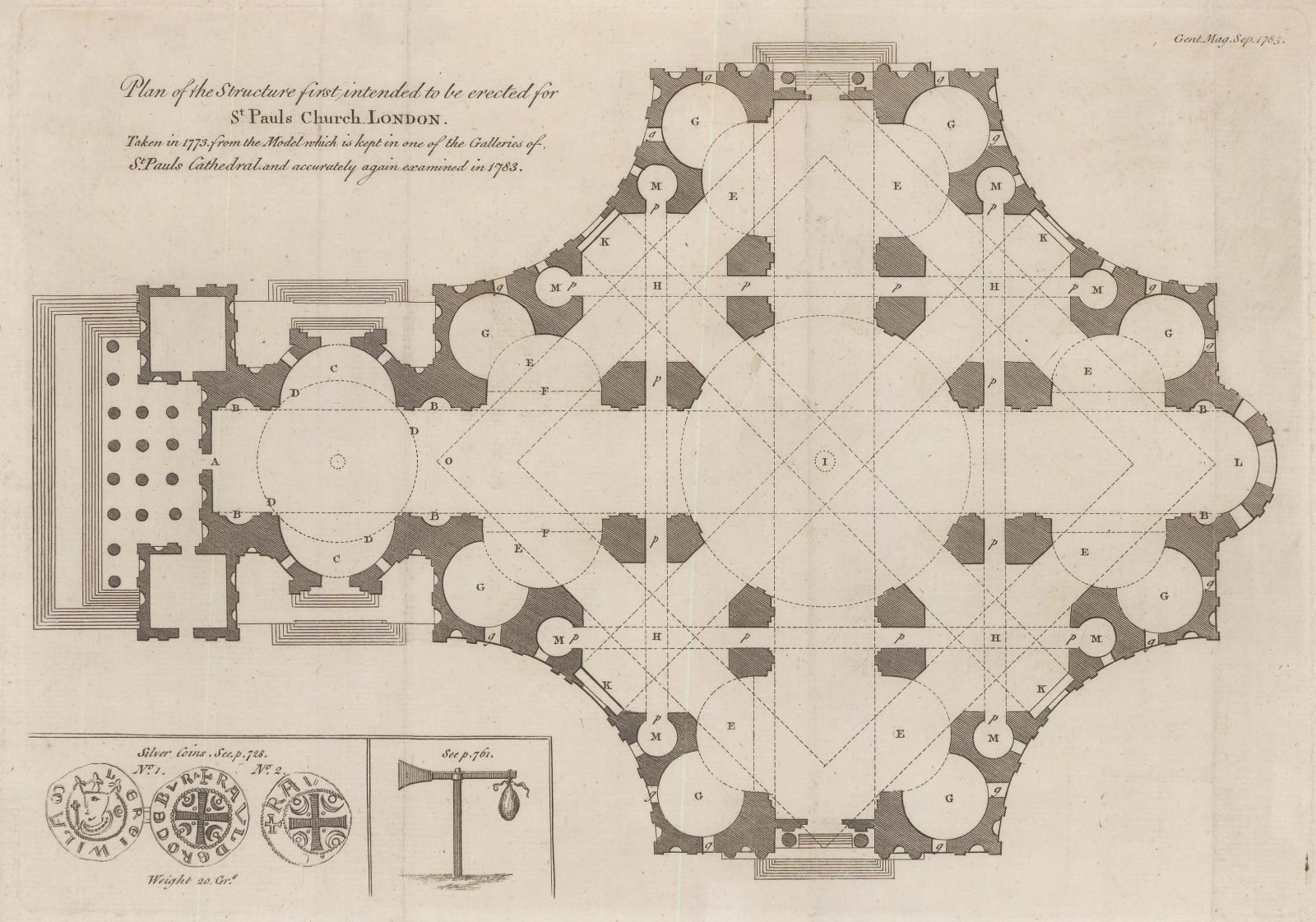 Gentleman's Magazine, London - St. Paul's Cathedral, 1783