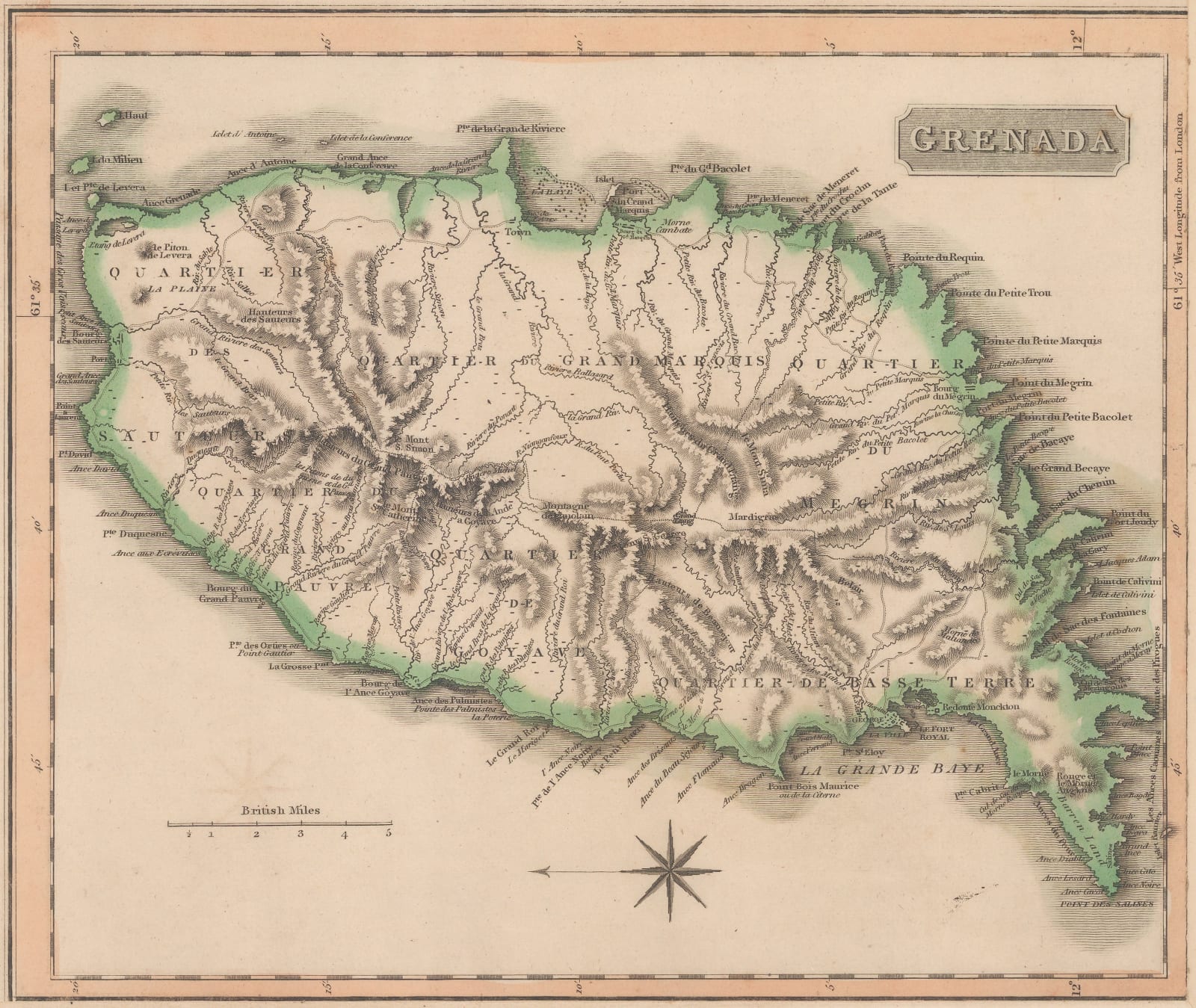 John Thomson, Grenada, 1816 c.