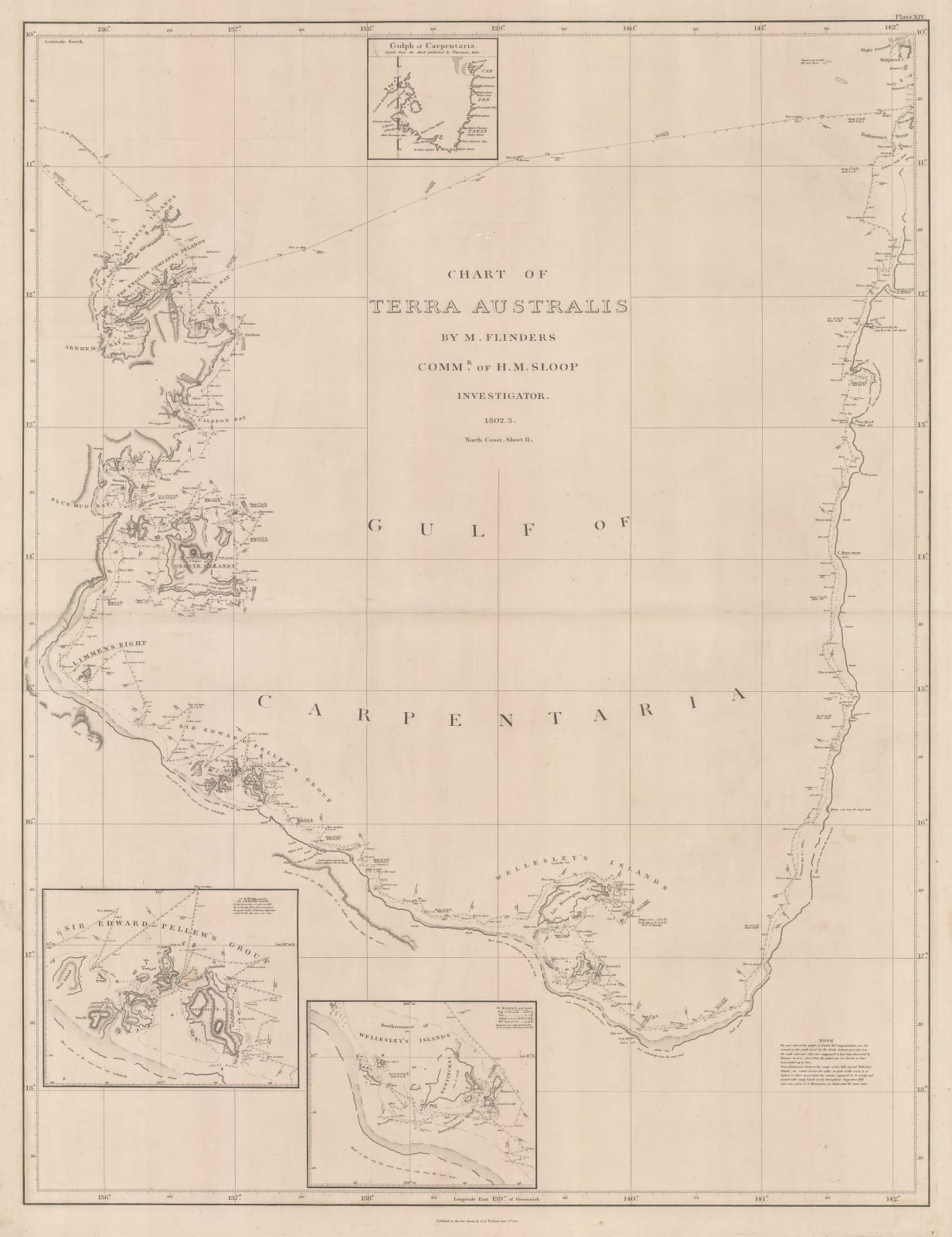 Matthew Flinders, The Gulf of Carpentaria, 1814