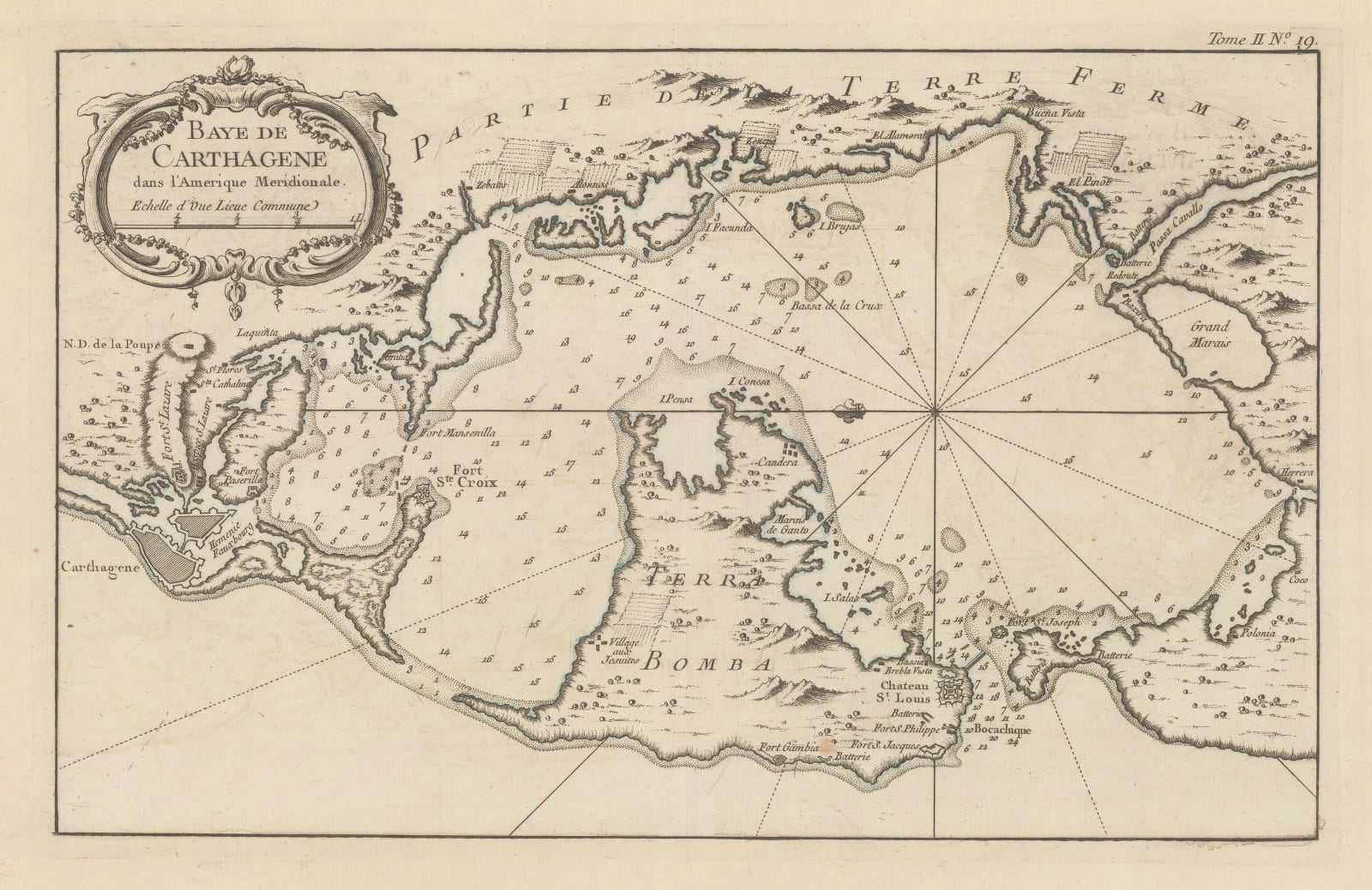 Jacques-Nicolas Bellin, The Bay of Cartagena de las Indias, 1764