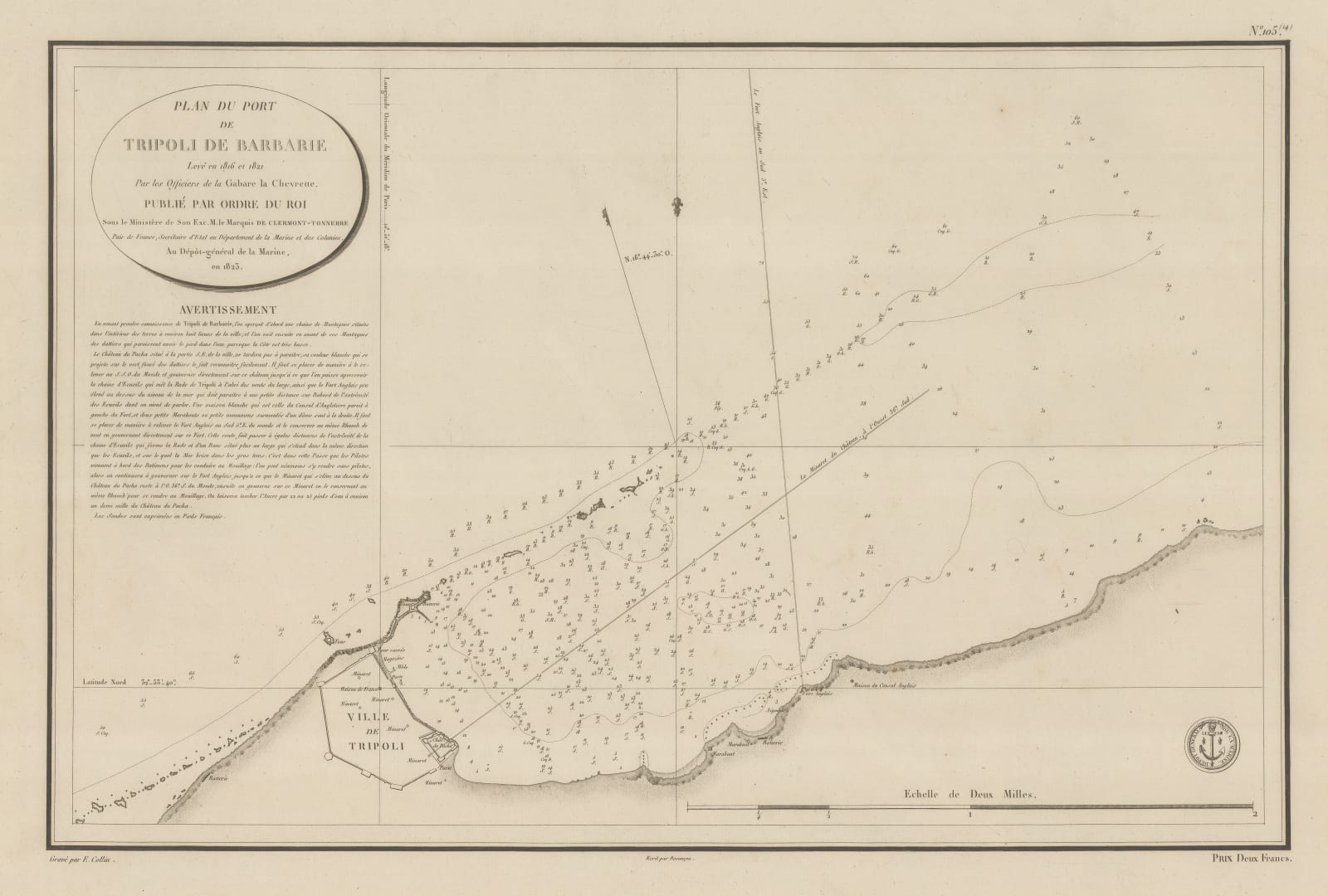 French Admiralty, Chart of the town and harbour of Tripoli, Libya, 1823