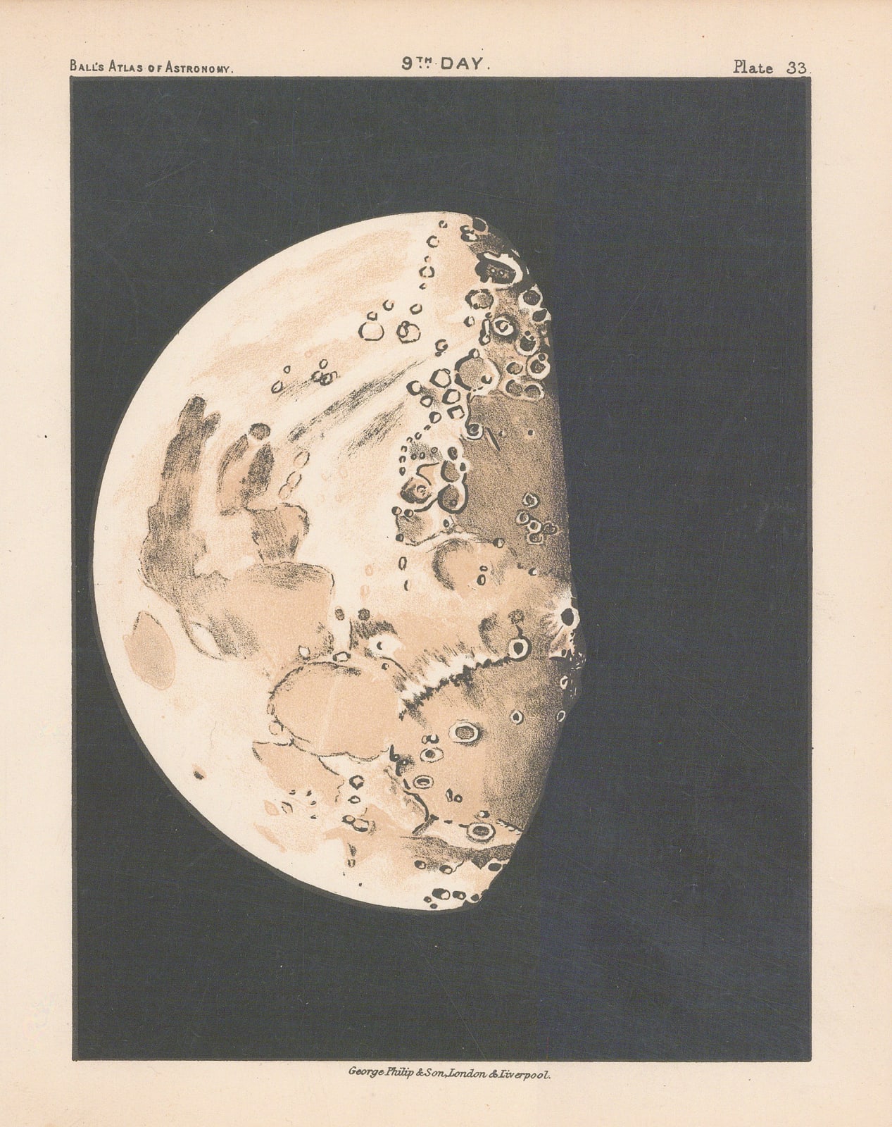 Sir Robert Stawell Ball, The Phases of the Moon, 1893
