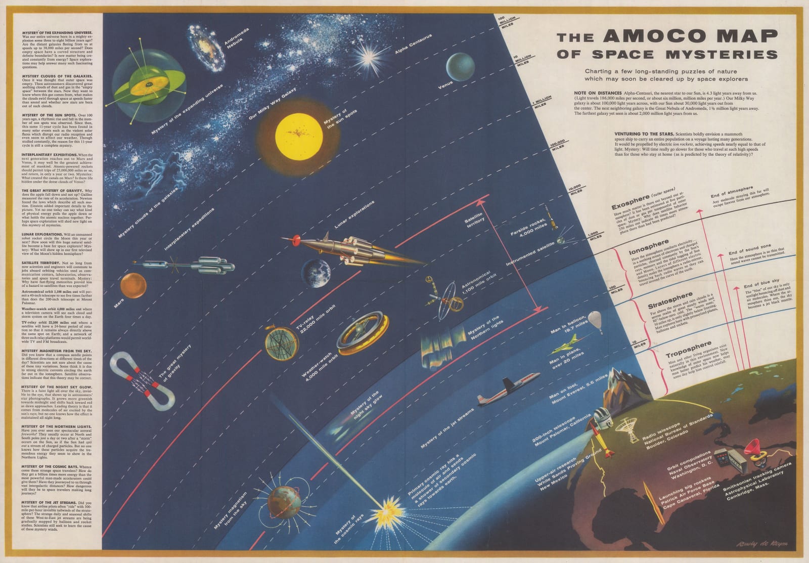 Rudy de Reyna, The AMOCO Map of Space Mysteries, 1958