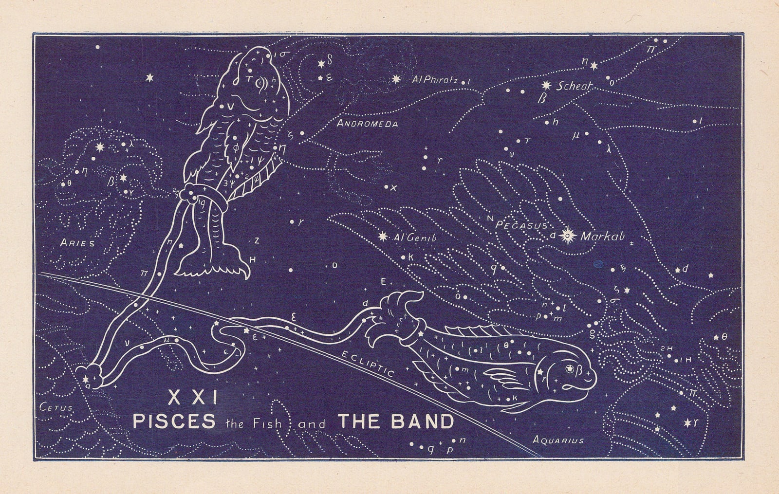 Ethelbert William Bullinger, XXI. Pisces, 1921