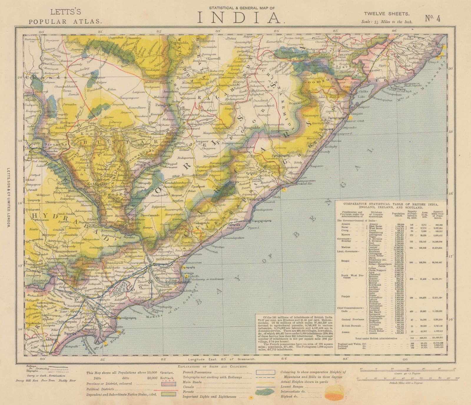 Letts & Son, Bay of Bengal coast, 1882
