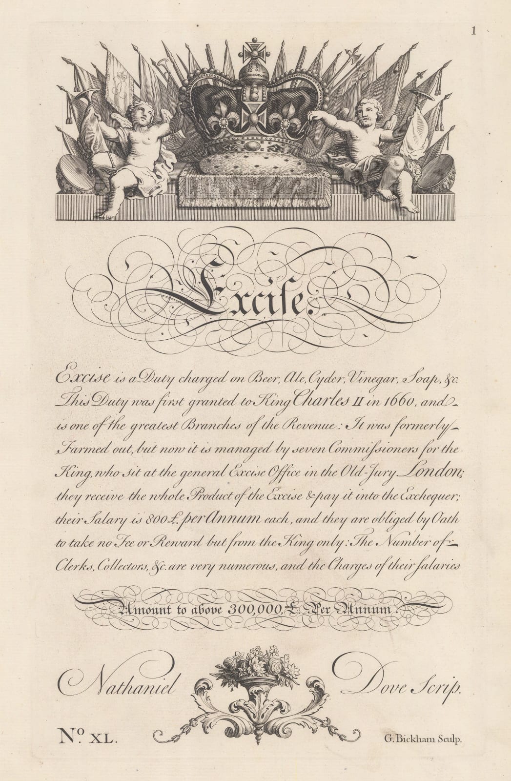 George Bickham, Typography - Excise, 1738