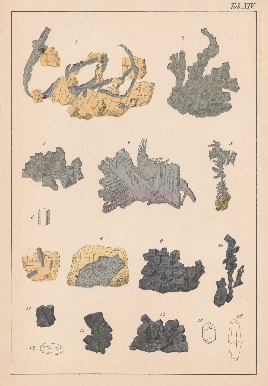 Johann Gottlob von Kurr, Geology - Silver, 1884