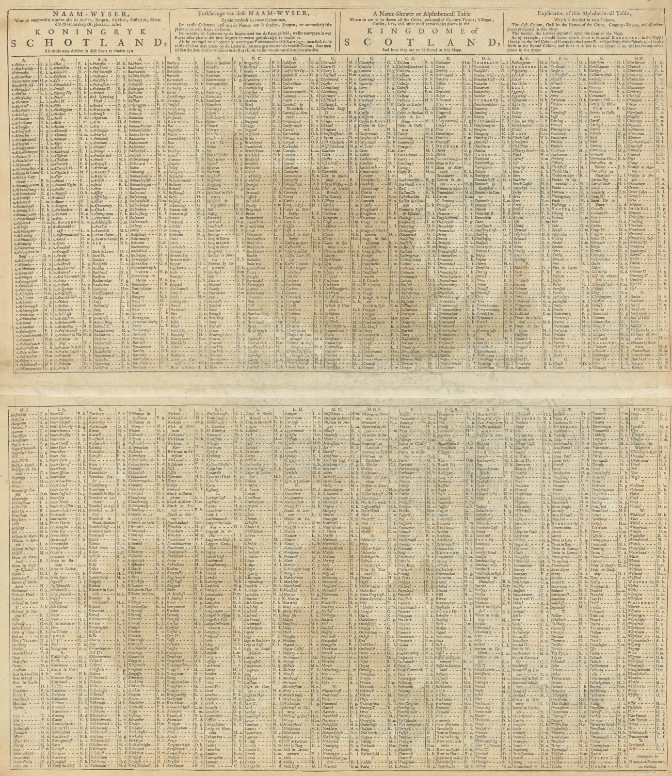 Nicolas Visscher, Scotland, 1680 c.