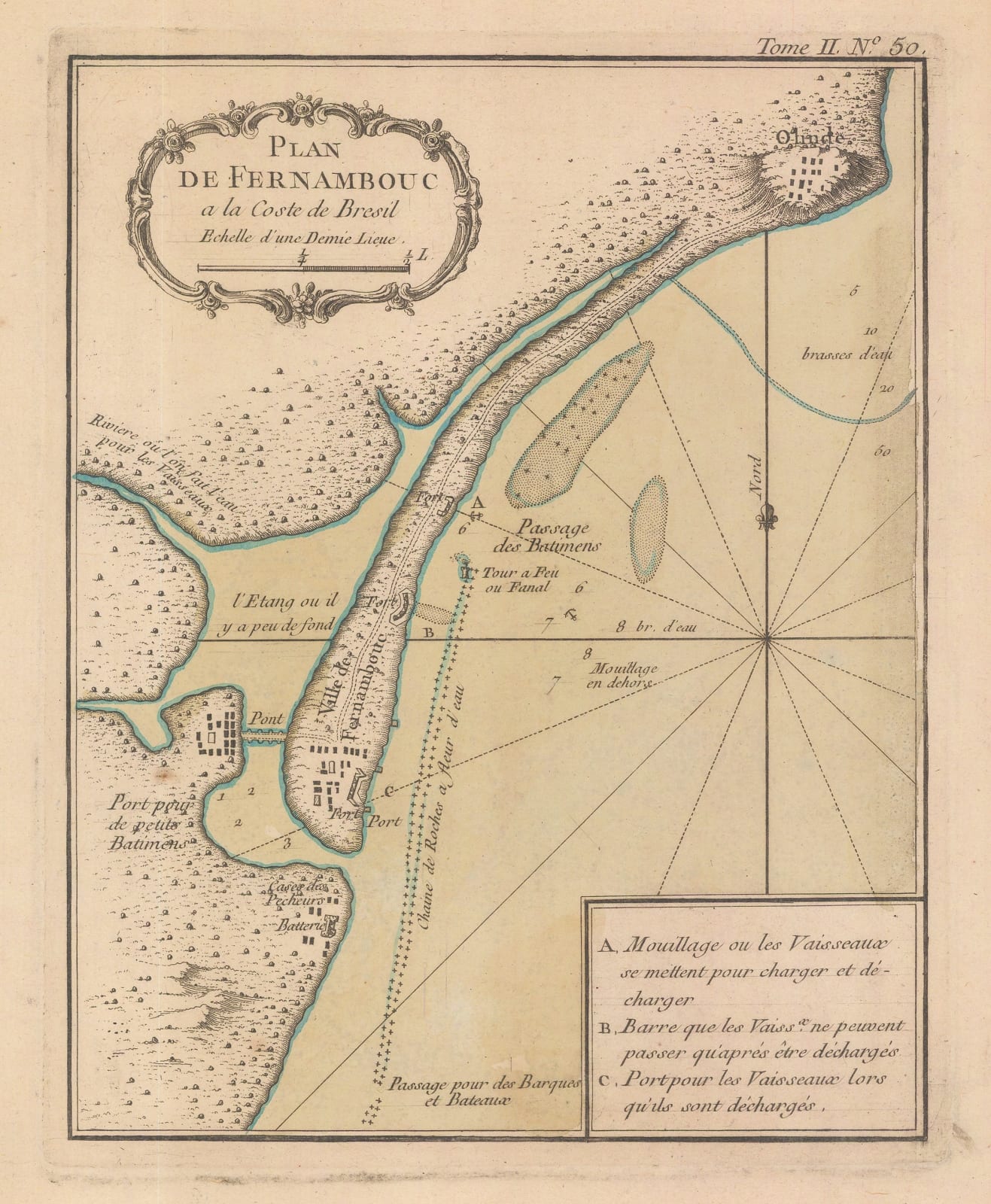 Jacques-Nicolas Bellin, Recife and Olinda, 1764