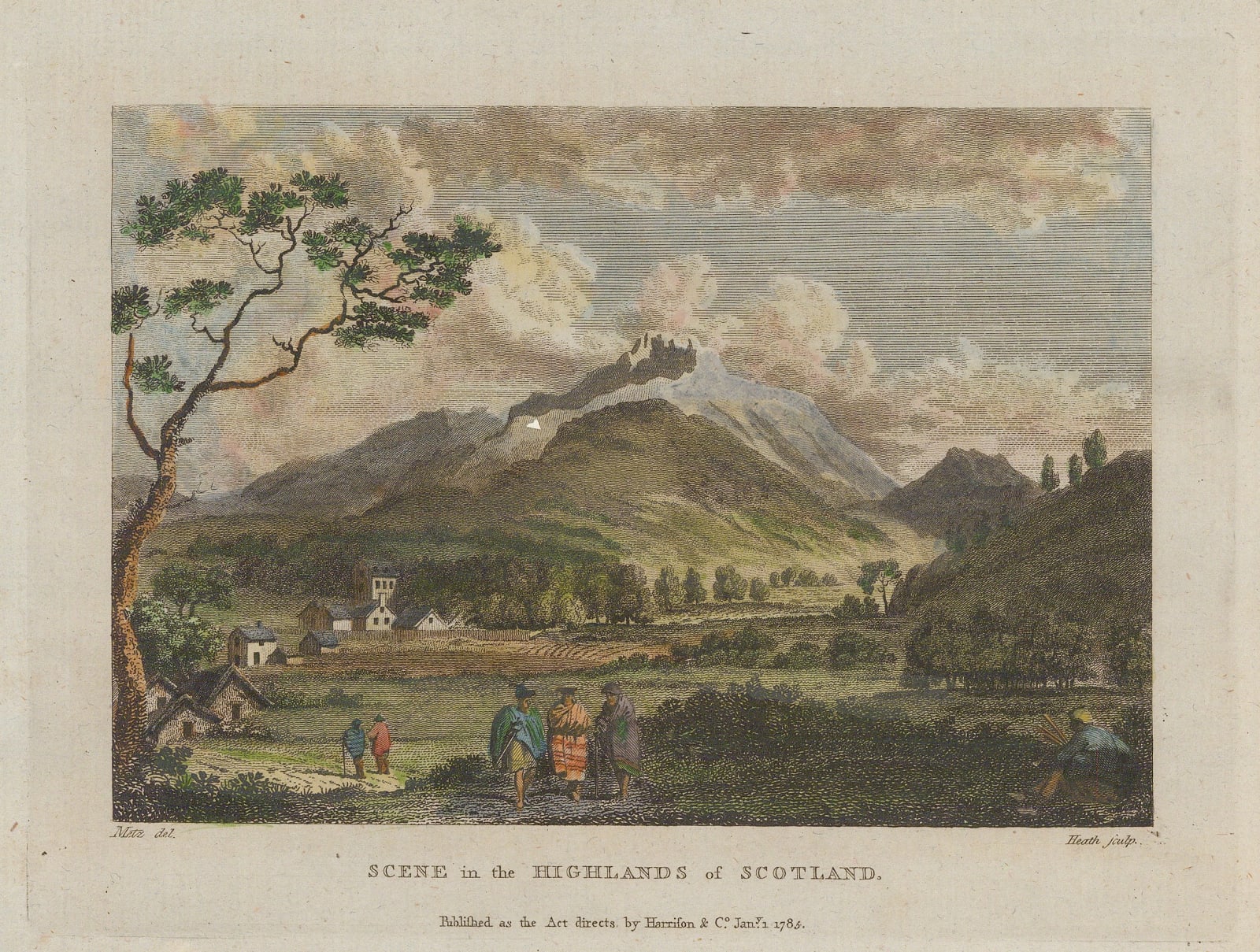 Walter Harrison, Scotland - Highlands of Scotland, 1785