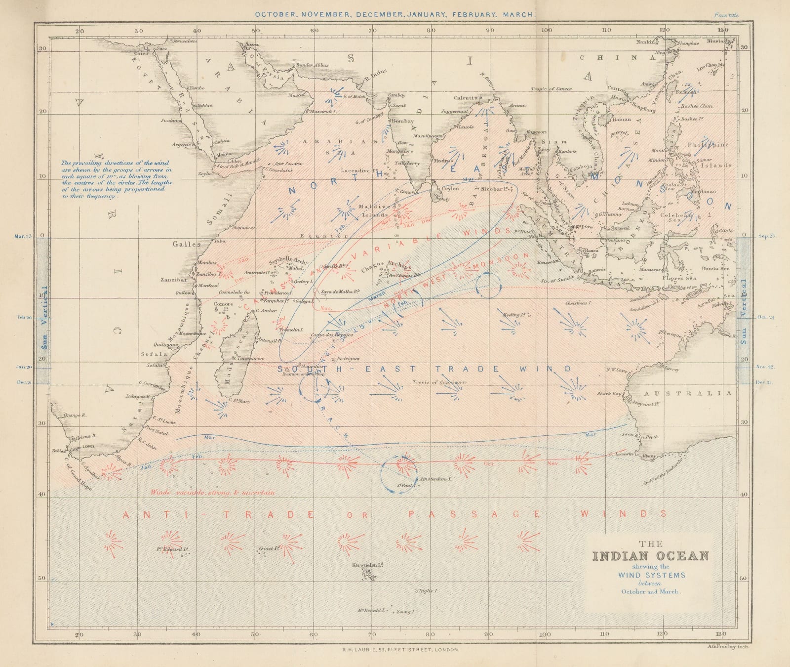 James Imray, The Indian Ocean, 1882