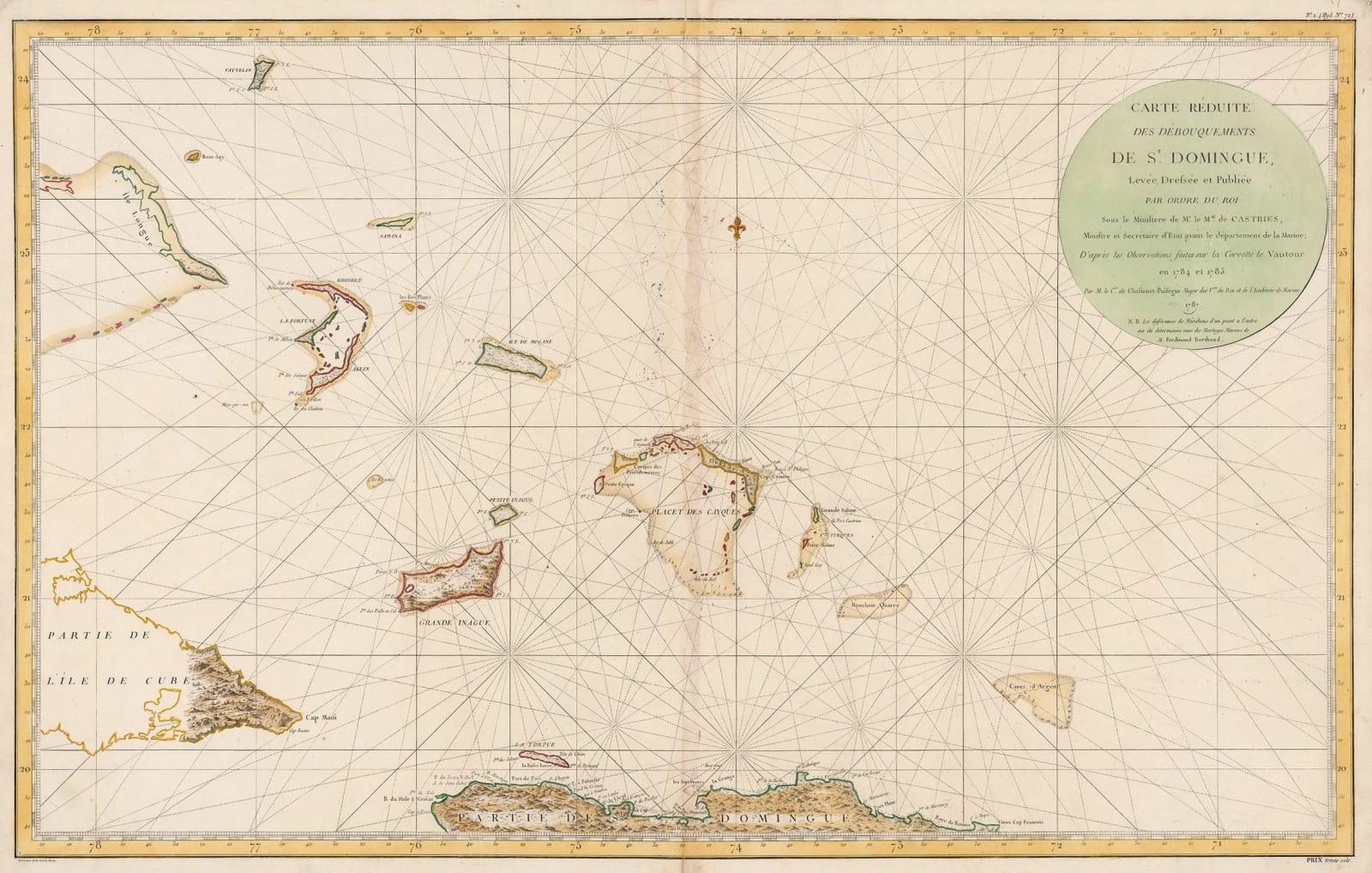 Jacques-Nicolas Bellin, Chart of Turks and Caicos, 1787