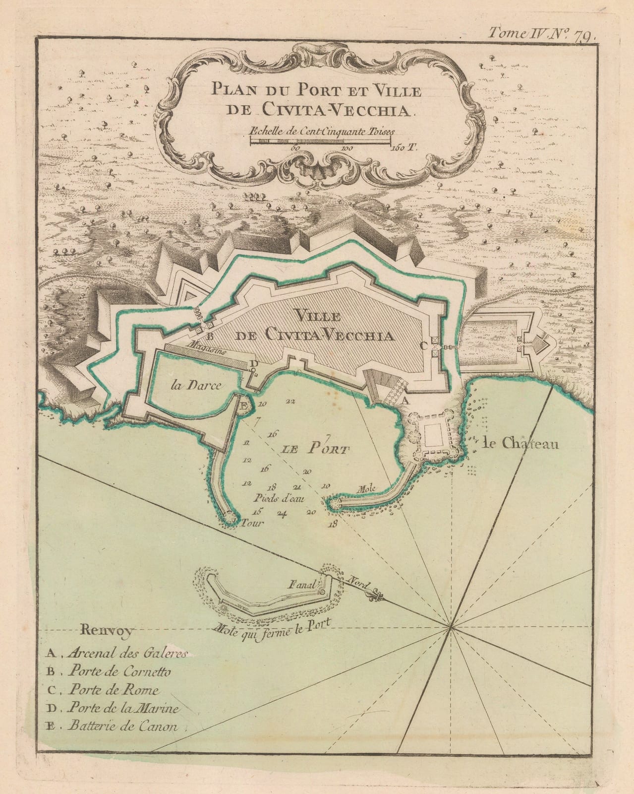 Jacques-Nicolas Bellin, Plan du Port et Ville de Civita-Vecchia, 1764