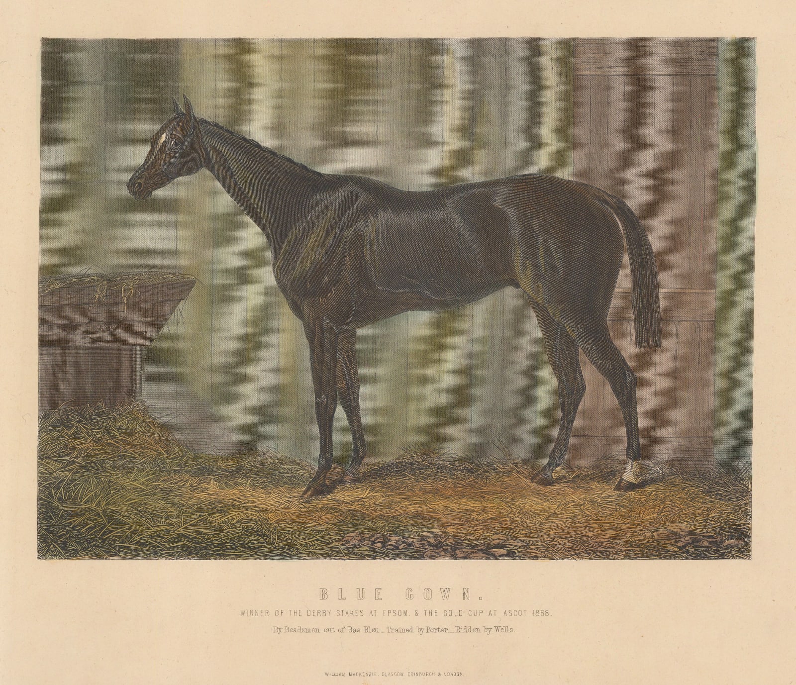 Henry Downes Miles, Horse Racing - Blue Gown, 1895