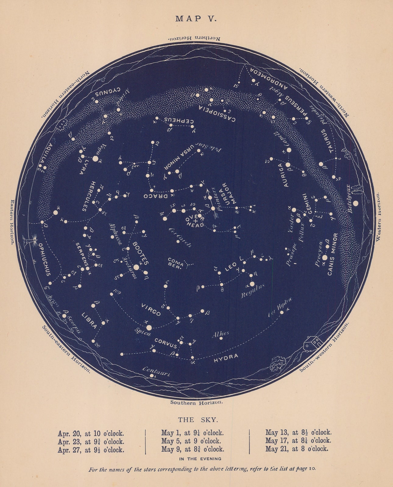 Richard Anthony Proctor, MAP V. April - May, 1901