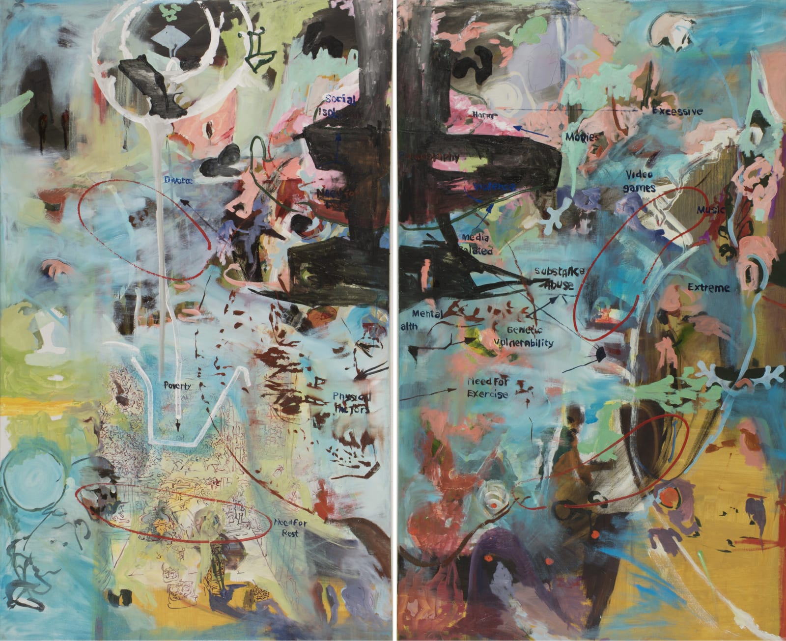 Willem Vermeersch, Hysteric Map, 2009-2018