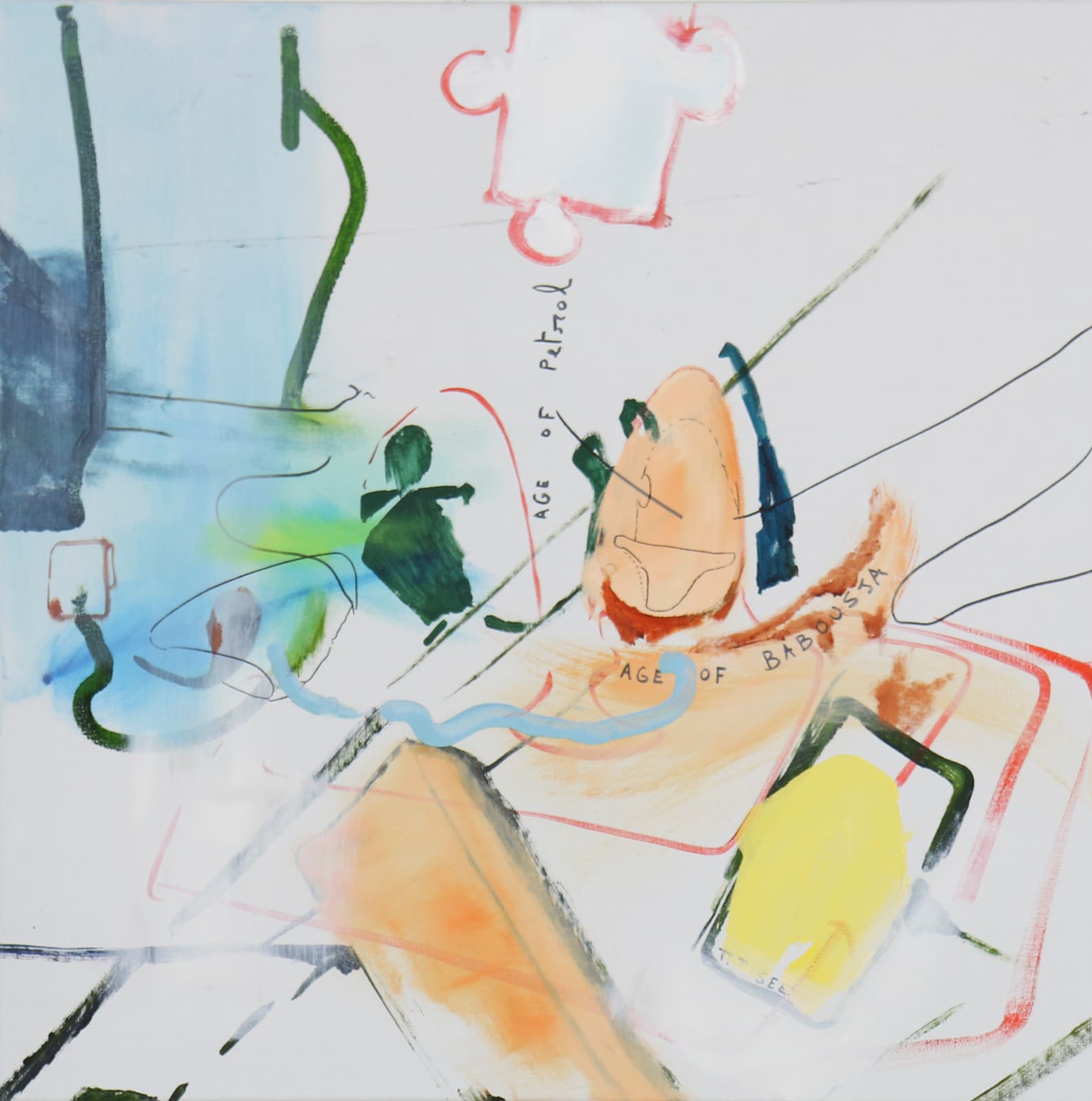 Family Relationships