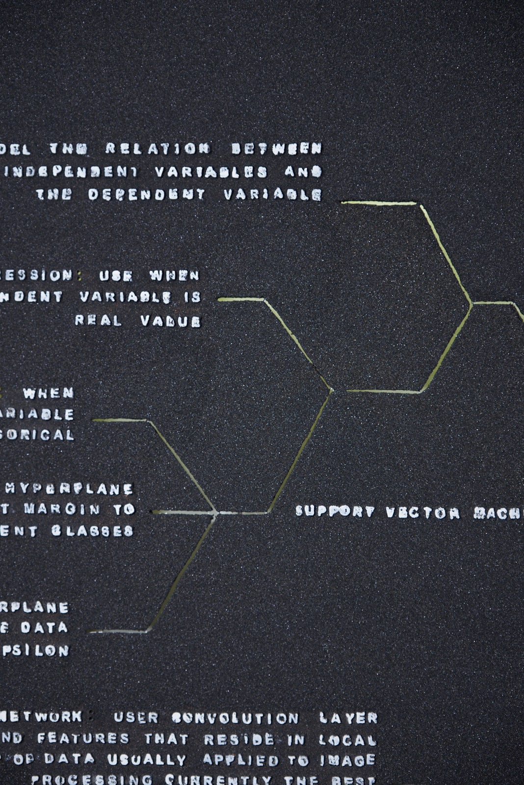 Filippo Sciascia, Machine Learning, 2020