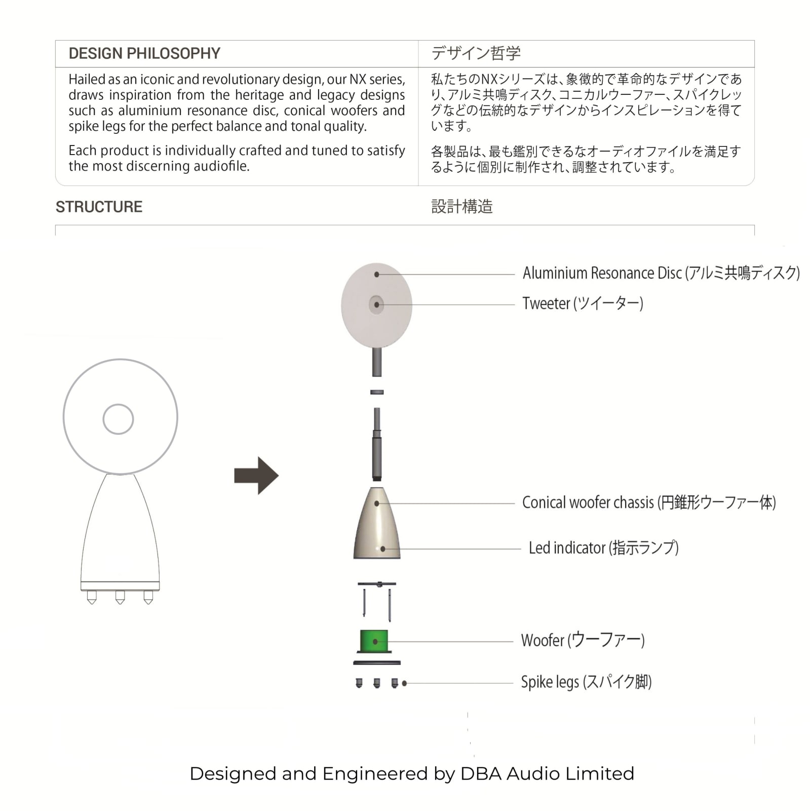 RS 240, Delta Blues Audio Limited / The Mainland