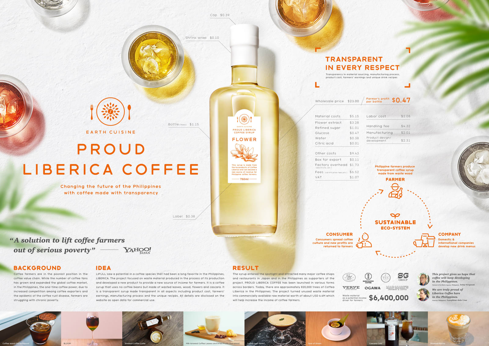 PROUD LIBERICA COFFEE, LIFULL / Japan