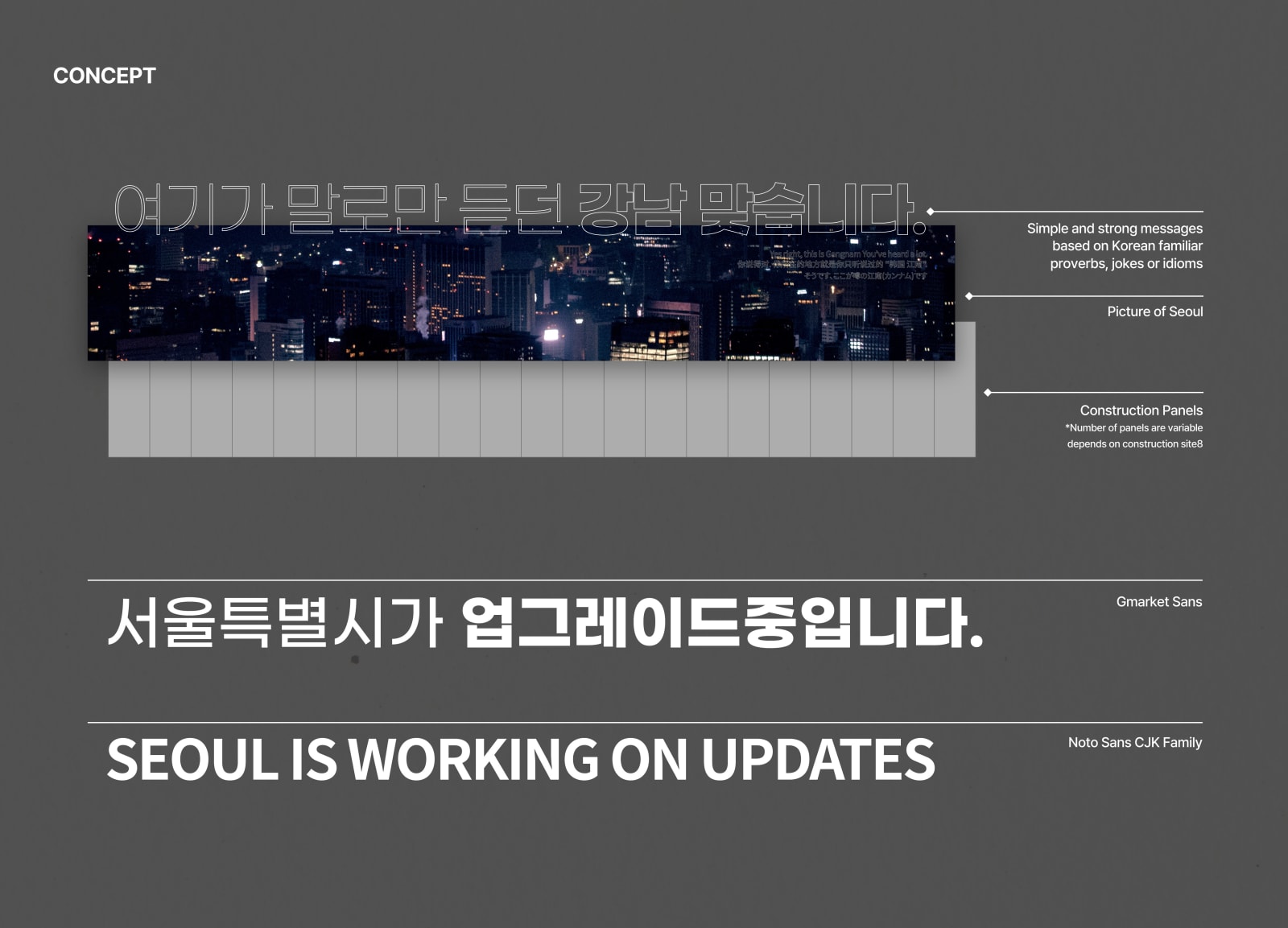 Seoul Construction Fence Design Guideline, SUNNY ISLAND / Korea