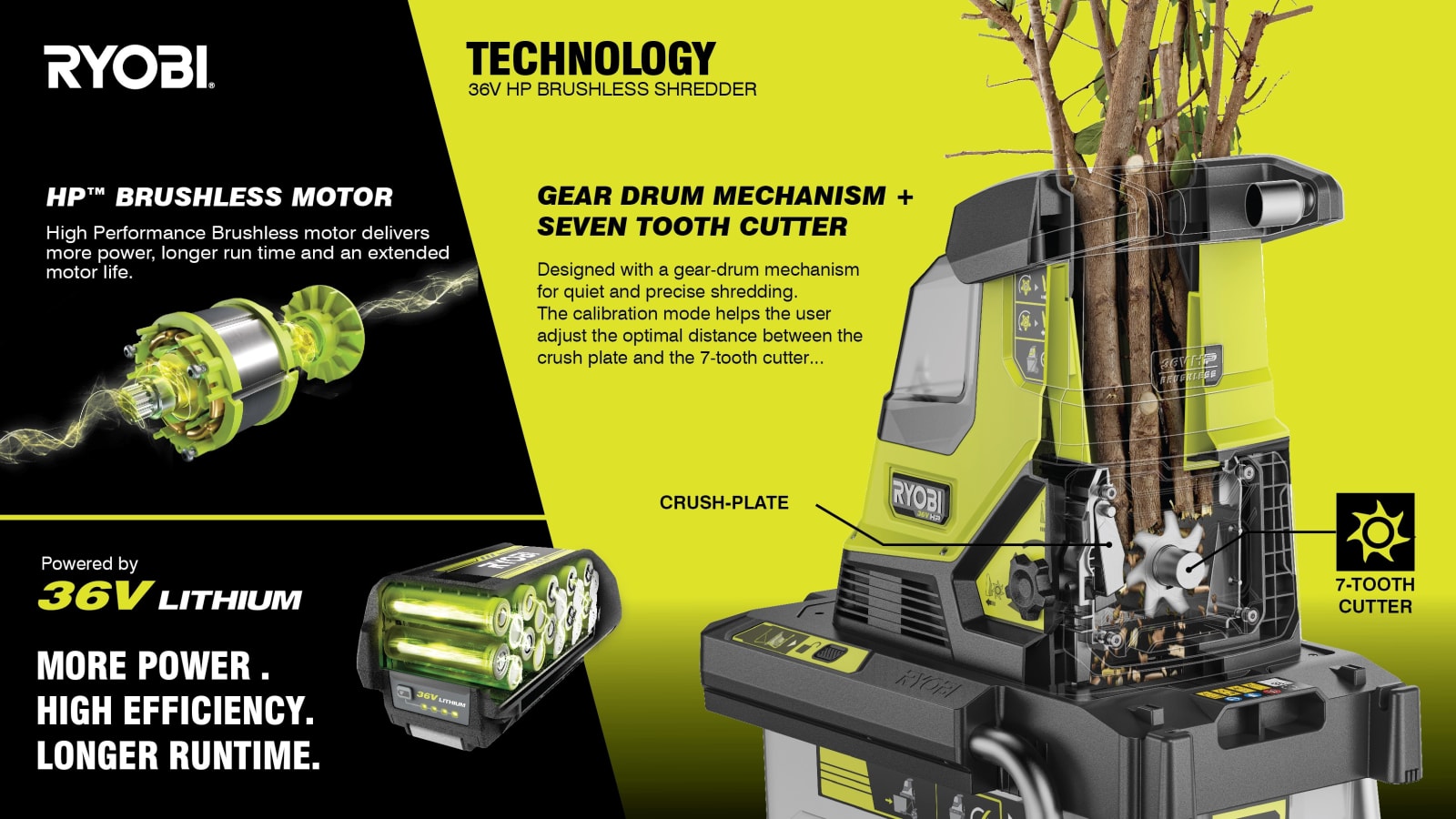 RYOBI 36V HP BRUSHLESS CRUSHING SHREDDER, Techtronic Industries Company Limited / Hong Kong