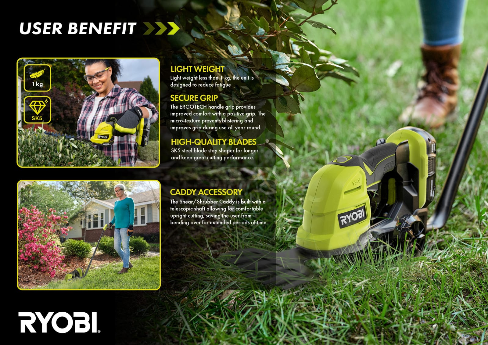 RYOBI ONE+HP 2-in-1 Grass Shear & Shrubber, Techtronic Industries Company Limited / Hong Kong